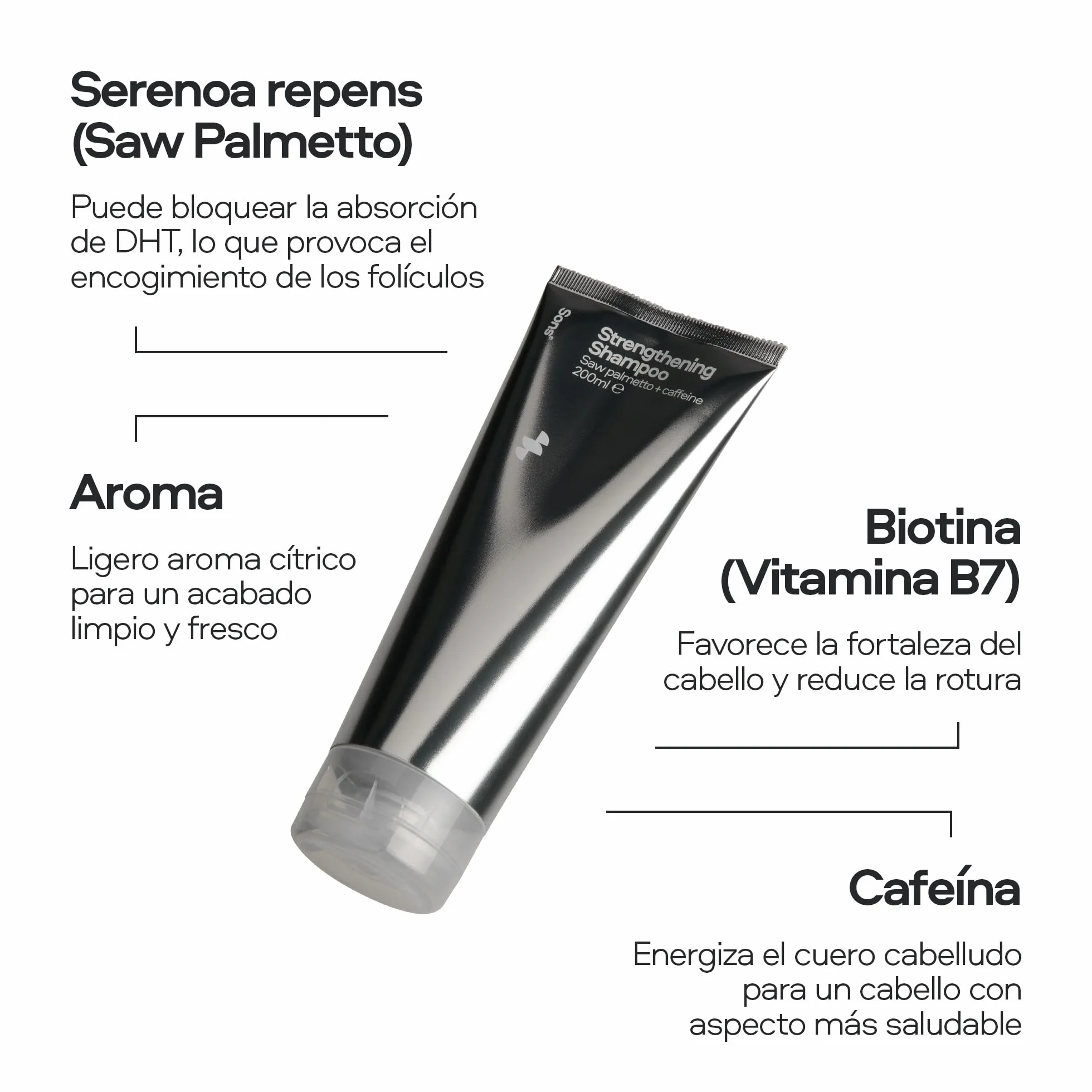 Sons Champú Crecimiento Cabello Hombres 200ml Bloqueador DHT Fórmula Engrosante Saw Palmetto Aceite Argán Cafeína Romero