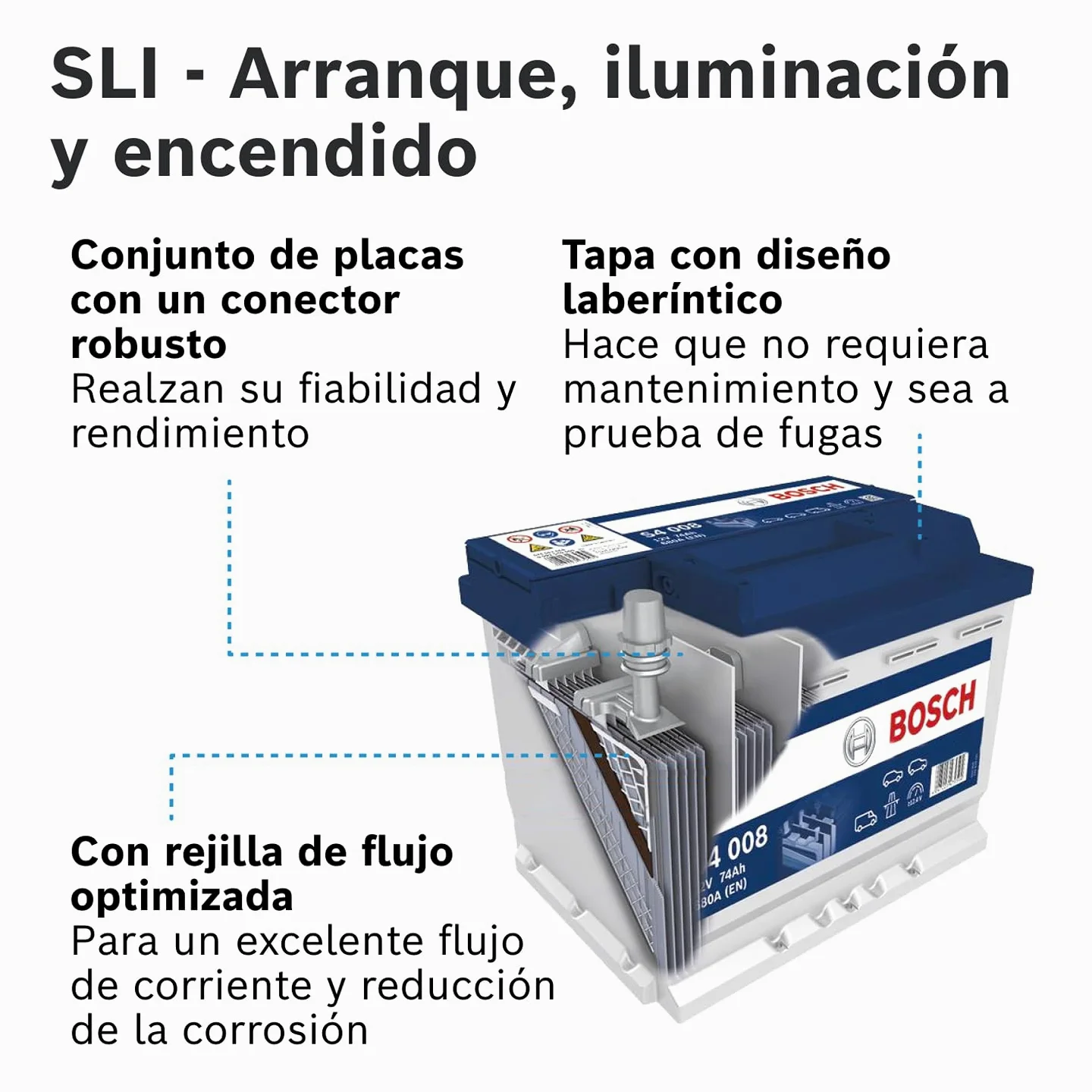 Bosch S4 008 Batería para Coche 74 A/h - 680 A - 12 V, de Plomo-Ácido para Vehículos sin Sistema Start/Stop, Polaridad Izquierda (-) Derecha (+), 278 x 175 x 190 mm