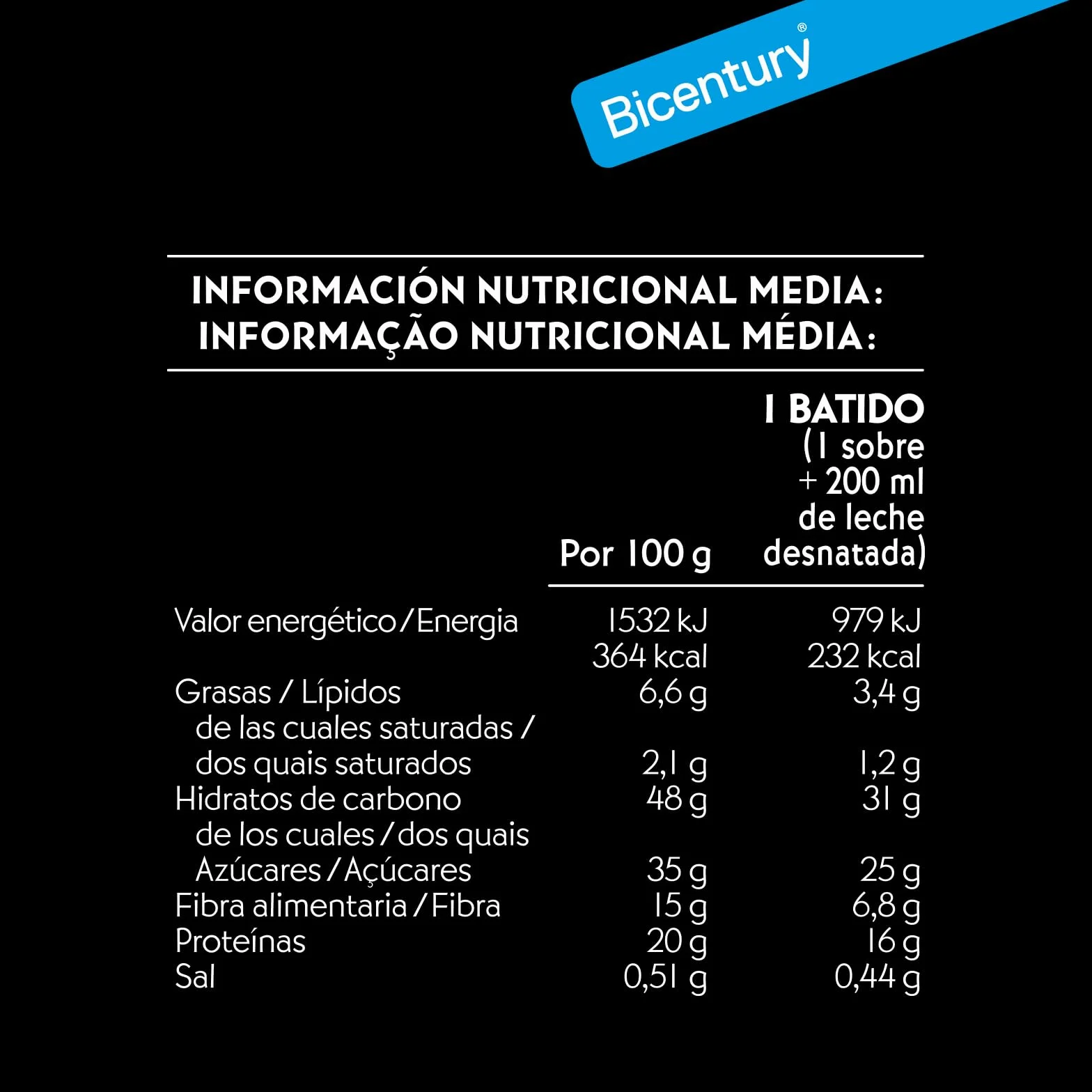 Bicentury Batido sustitutivo con Proteína sabor Chocolate, 16g proteína, nutricionalmente completo, Caja 5 unidades