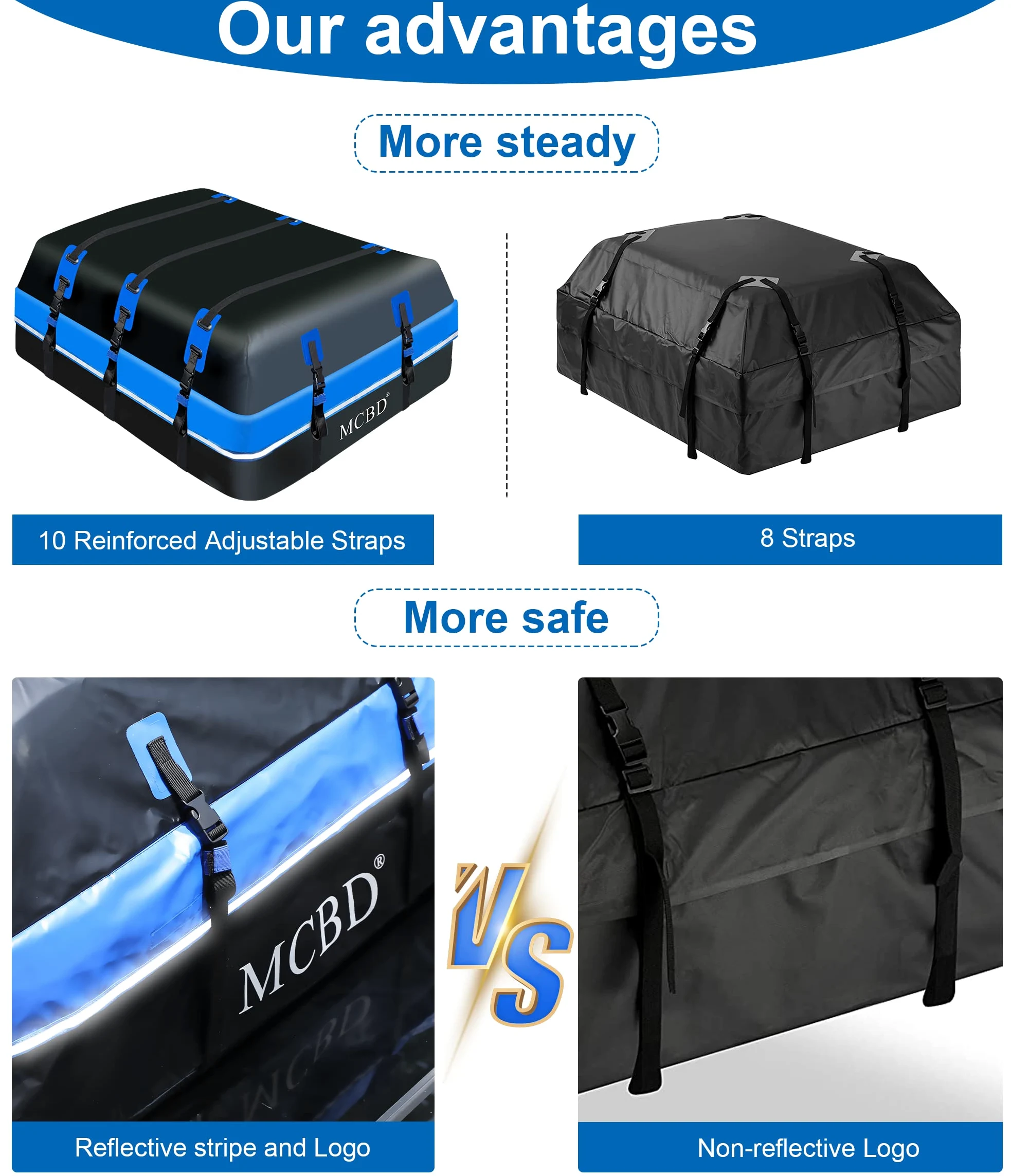 Maletero Techo Coche, 594L, Resistente al Agua, portátil, Apta para Todos los vehículos, SUV con/sin rieles, Incluye 8 Correas reforzadas y 6 Ganchos para Puerta, Azul