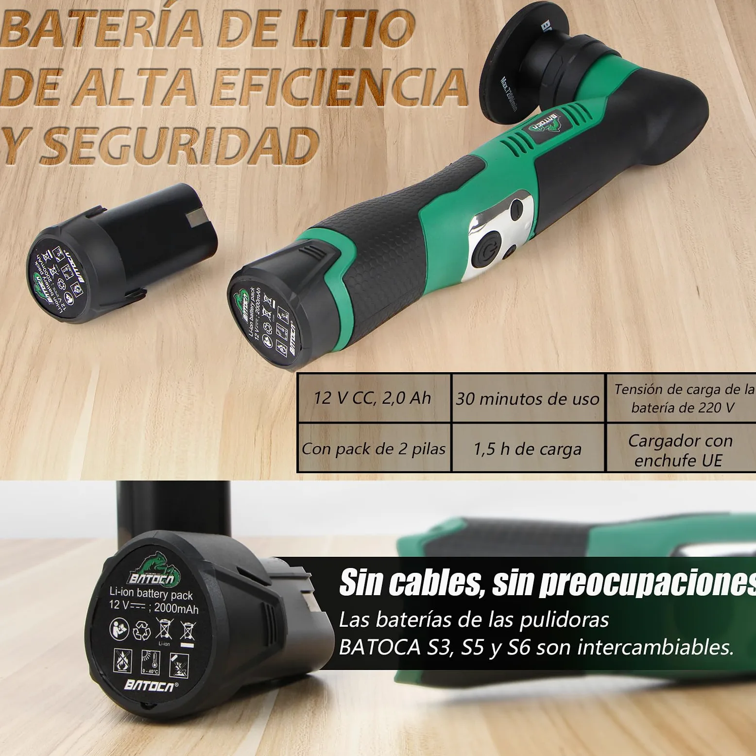 BATOCA S5 Mini Pulidora Coche Inalámbrica Orbital Rotativa 12V con Almohadillas 25/50/75mm para Detailing Automóviles
