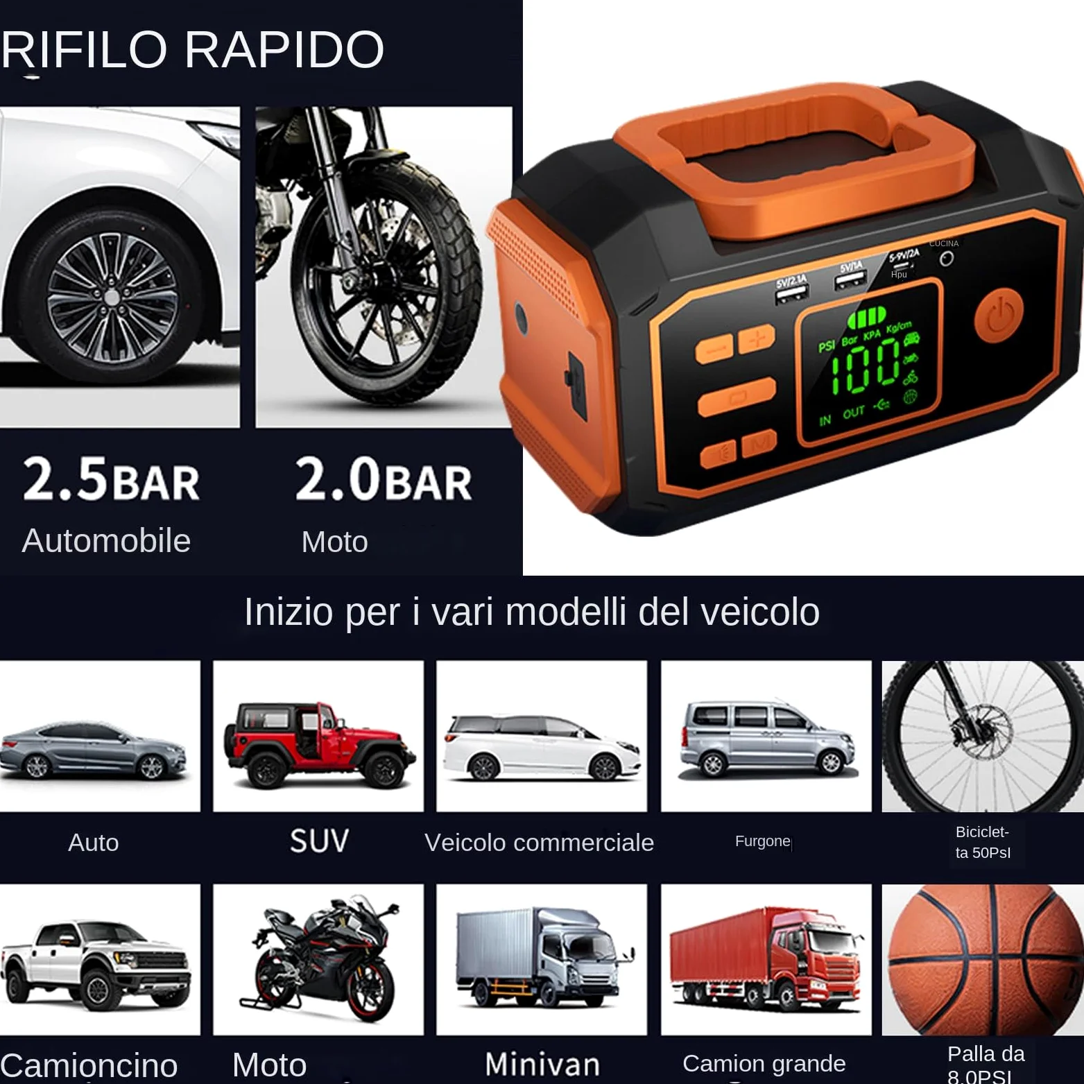 Inflador De Neumáticos Compresor De Aire Automotriz con Luz LED | Bomba De Neumáticos Con Manómetro Digital Para Autocaravana Camping Bicicleta Motocicleta Vehículo SUV Camión Garaje En