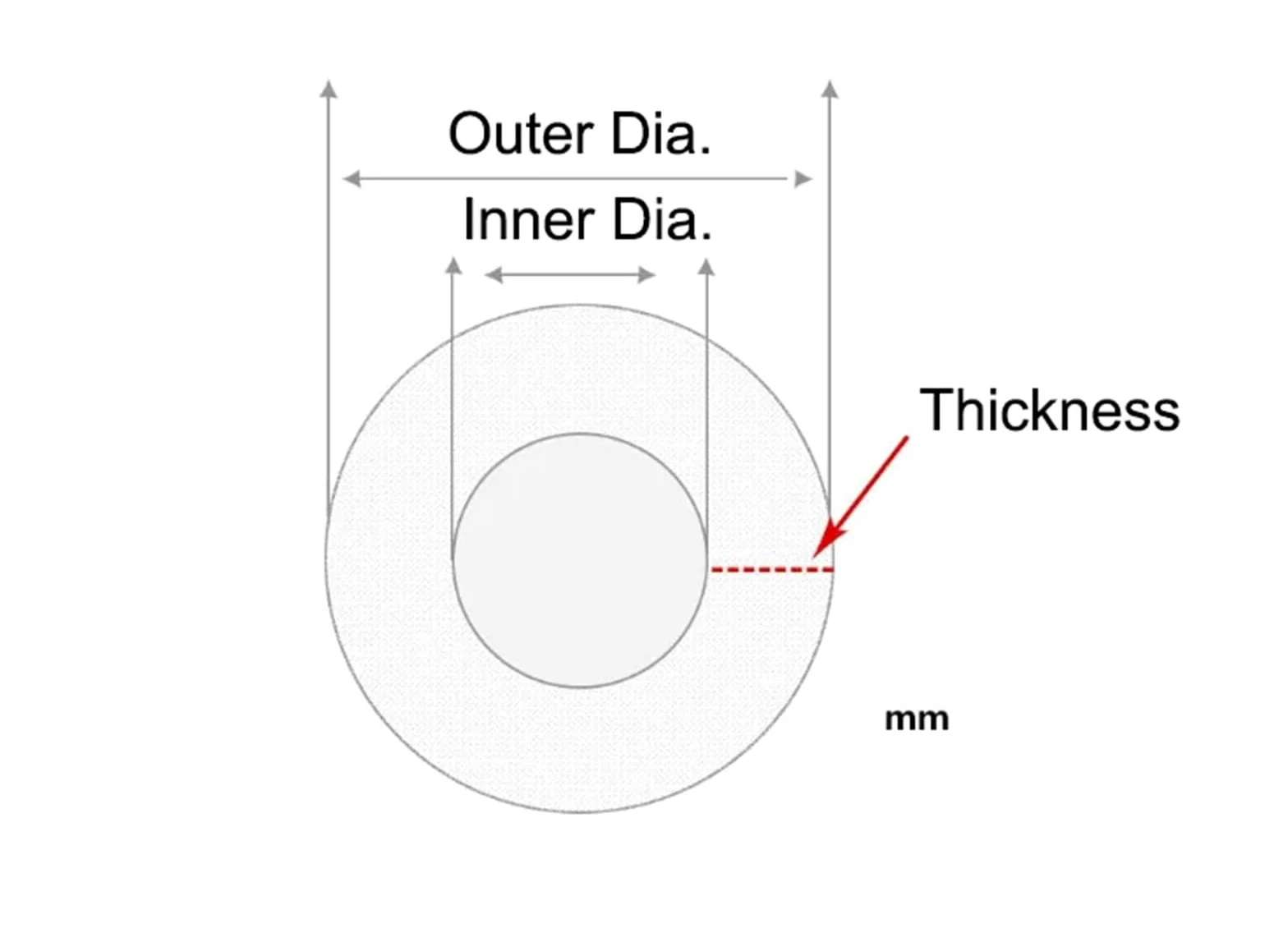 Tubo Gasolina Moto Manguera de goma negra flexible de silicona suave de 1 metro, 1 mm, 2 mm, 3 mm, 4 mm, 5 mm, 6 mm, 7 mm, 8 mm, 9 mm y 10 mm de diámetro interior for bomba de aire de acuario(18x30mm)