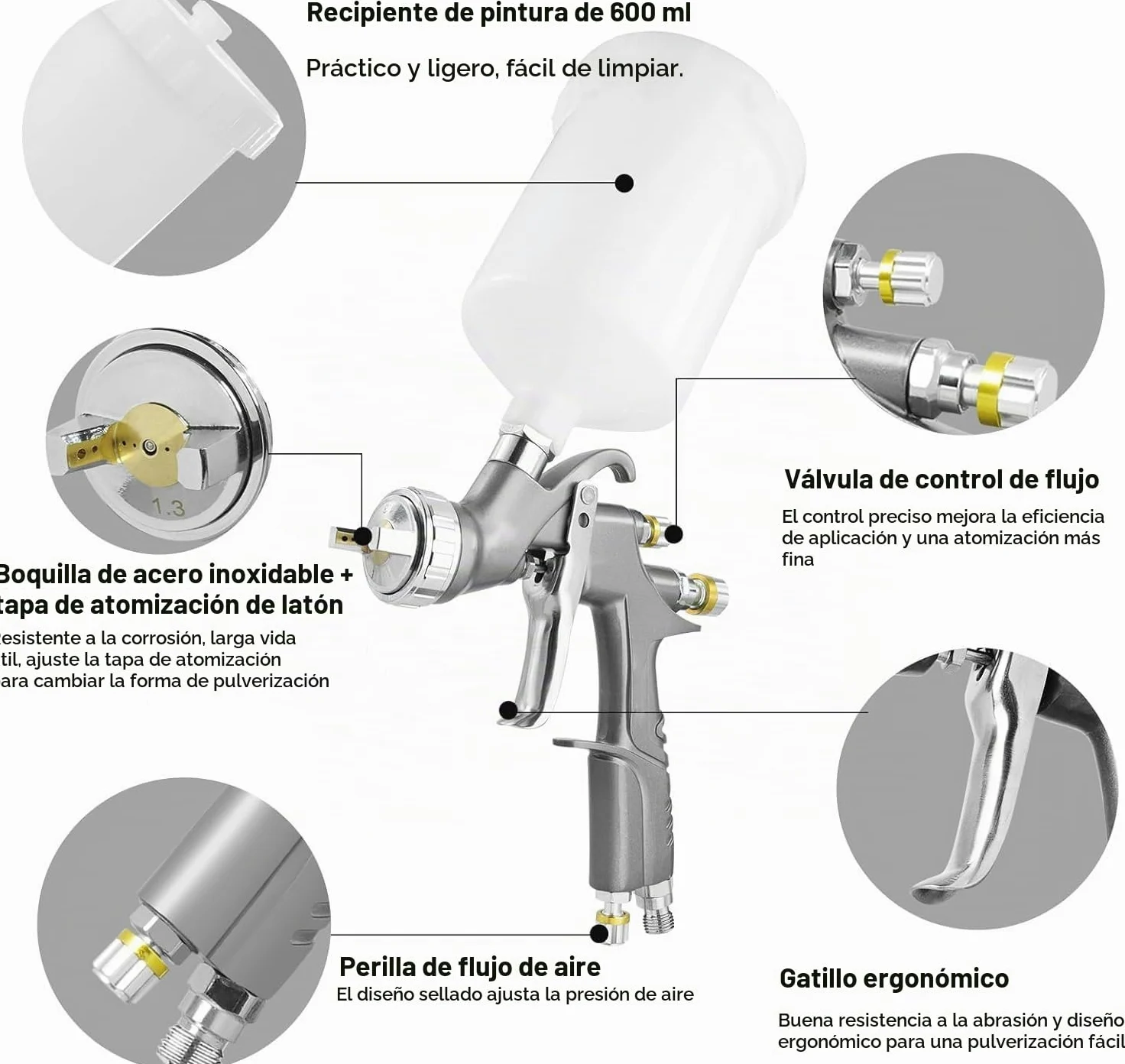 Pistola de pulverización LVLP​, Pulverizador de Pintura para automóviles con boquillas de 1,3/1,5/1,7/2,0 mm, para Pintura de Casas, Recubrimiento de armarios y Bricolaje