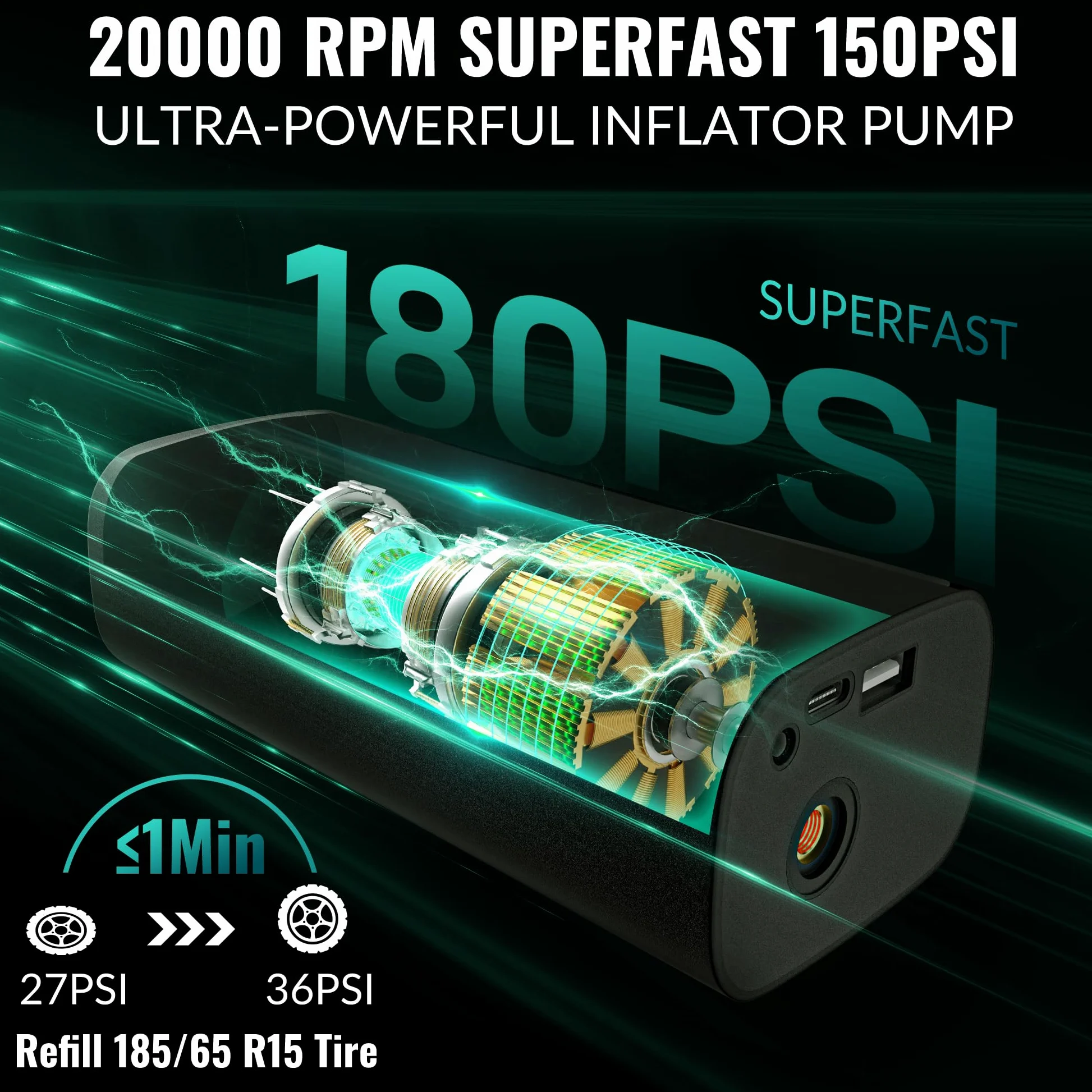 Inflador de neumáticos, compresor de aire portátil, bomba de aire para neumáticos de coche, portátil, 180 PSI, inalámbrico eléctrico, inflado rápido 3 veces, inflador de neumáticos con calibre, LED