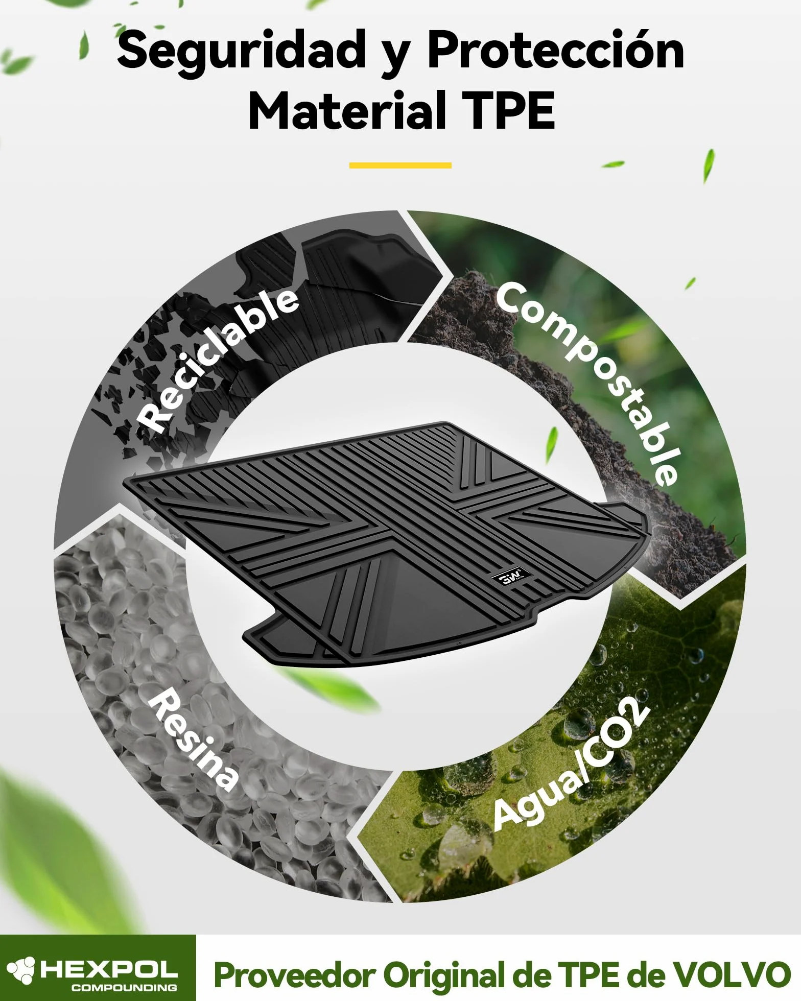 3W Alfombrilla Maletero de Coche para Mini Countryman F60 2017-2024, Protector de Maletero Personalizada de TPE para Todo Clima para Mini Countryman Juego Completo de Alfombrillas, Accesorios, Negro