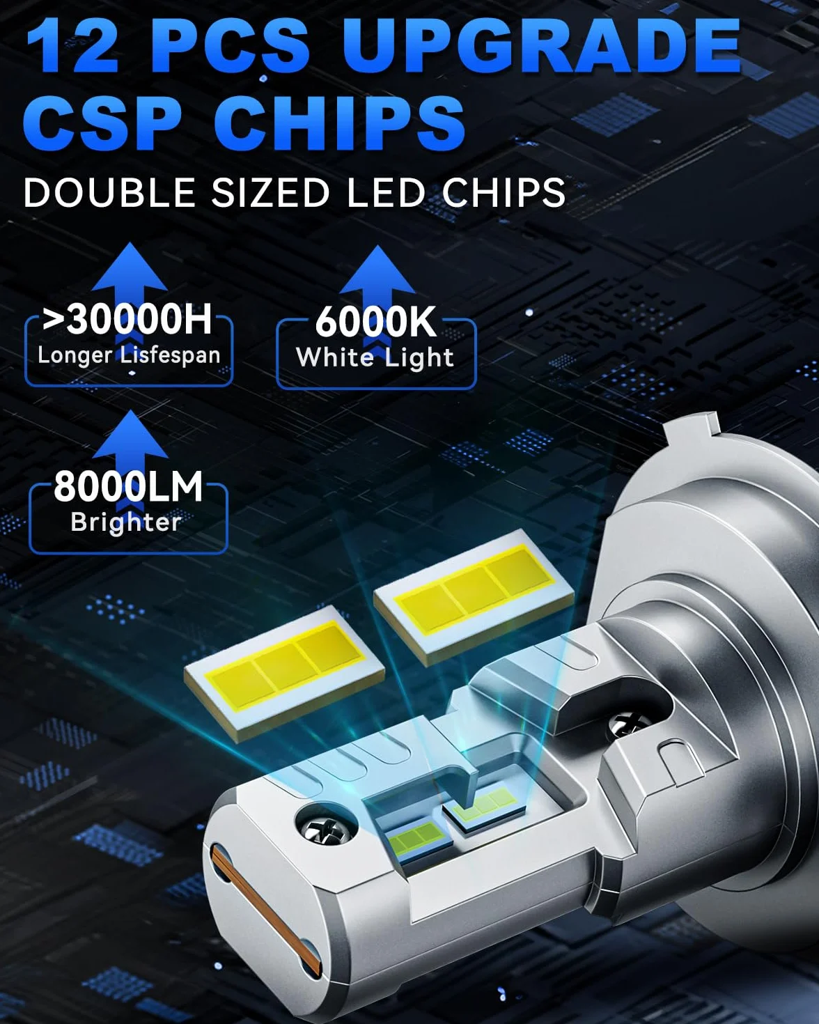SUPAREE Bombilla LED H4 Motocicleta Bombilla H4 LED Moto Lampara LED Moto para Faro de Moto Hi/Lo 6000K 600% 8000LM 25W 12v/24v 1:1 Mini Size Plug y Play 1 Pc