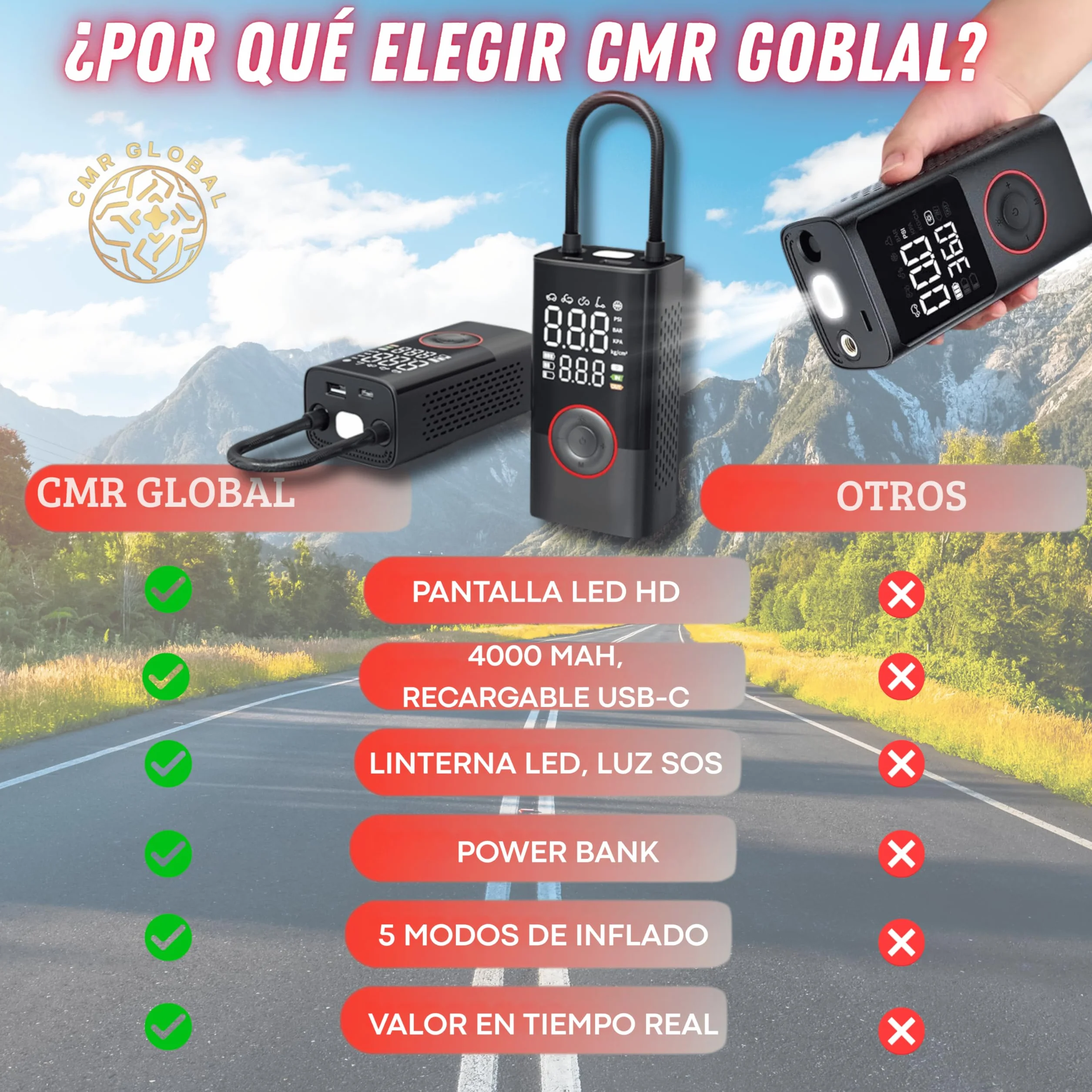 SUPER PRO Compresor Aire Portatil. Inflador Ruedas Coche. Inflador Eléctrico con Linterna 150 PSI para Coche Moto Bicicleta Pelota. Hinchador eléctrico Batería Recargable 4000 mAh. Viaje Emergencia