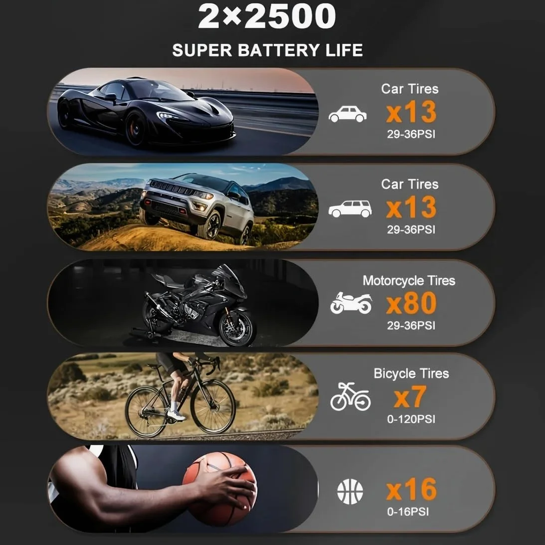 Inflador Ruedas Coche Bomba De Aire Digital, Inflador De Neumáticos Portátil, Compresor De Aire Compacto Para Coche, Bicicleta, Bola, Dispositivo De Inflado Eléctrico Compresores de aire portátiles