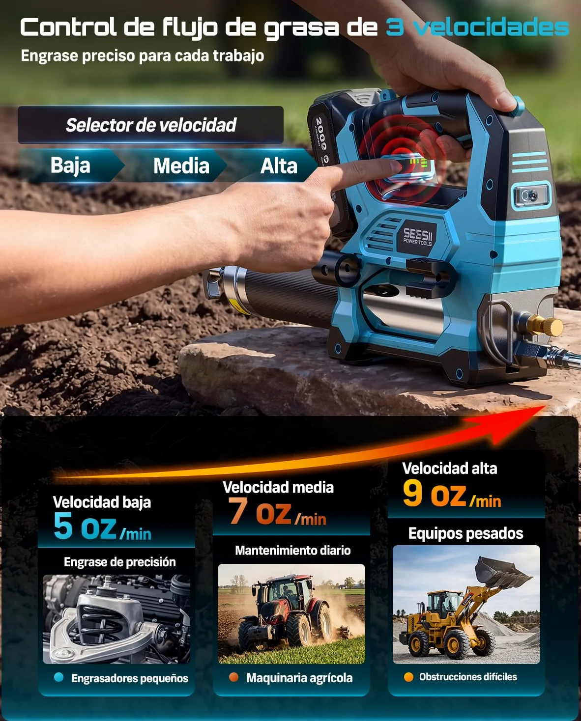 Seesii 12.000 PSI Engrasadora Batería con 2 Baterías, 3 Velocidades | Manguera de 1.2m, Acoplador de 90°, 3 Boquillas, Compatible con la batería Makita, Motor Brushless, para Equipos Pesados