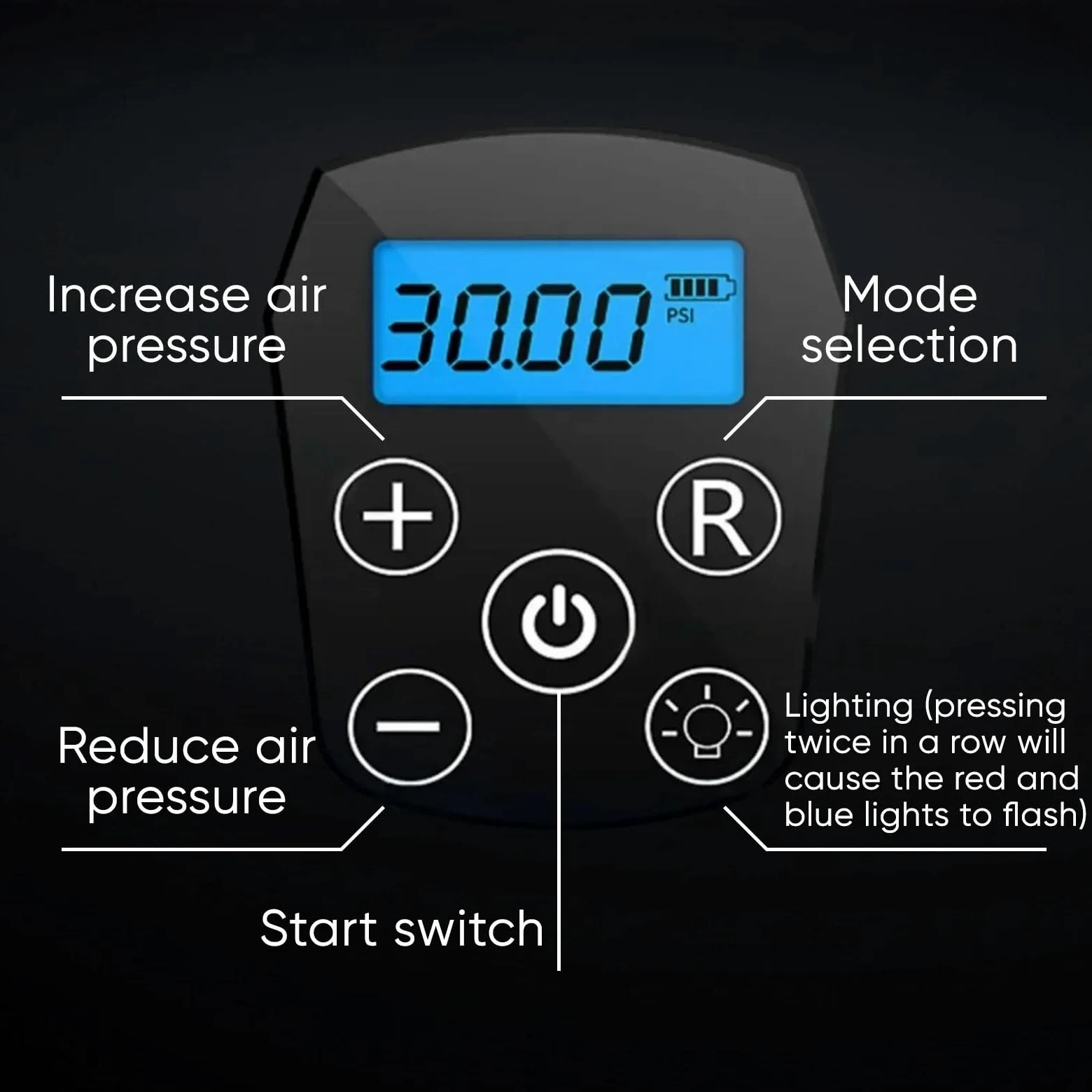 Inflador Ruedas Coche Inflador de neumáticos de Coche portátil inalámbrico, luz LED, batería de 18V, Carga Dual de Coche de 12V para SUV/Motocicleta/Bicicleta Compresores de Aire portátiles