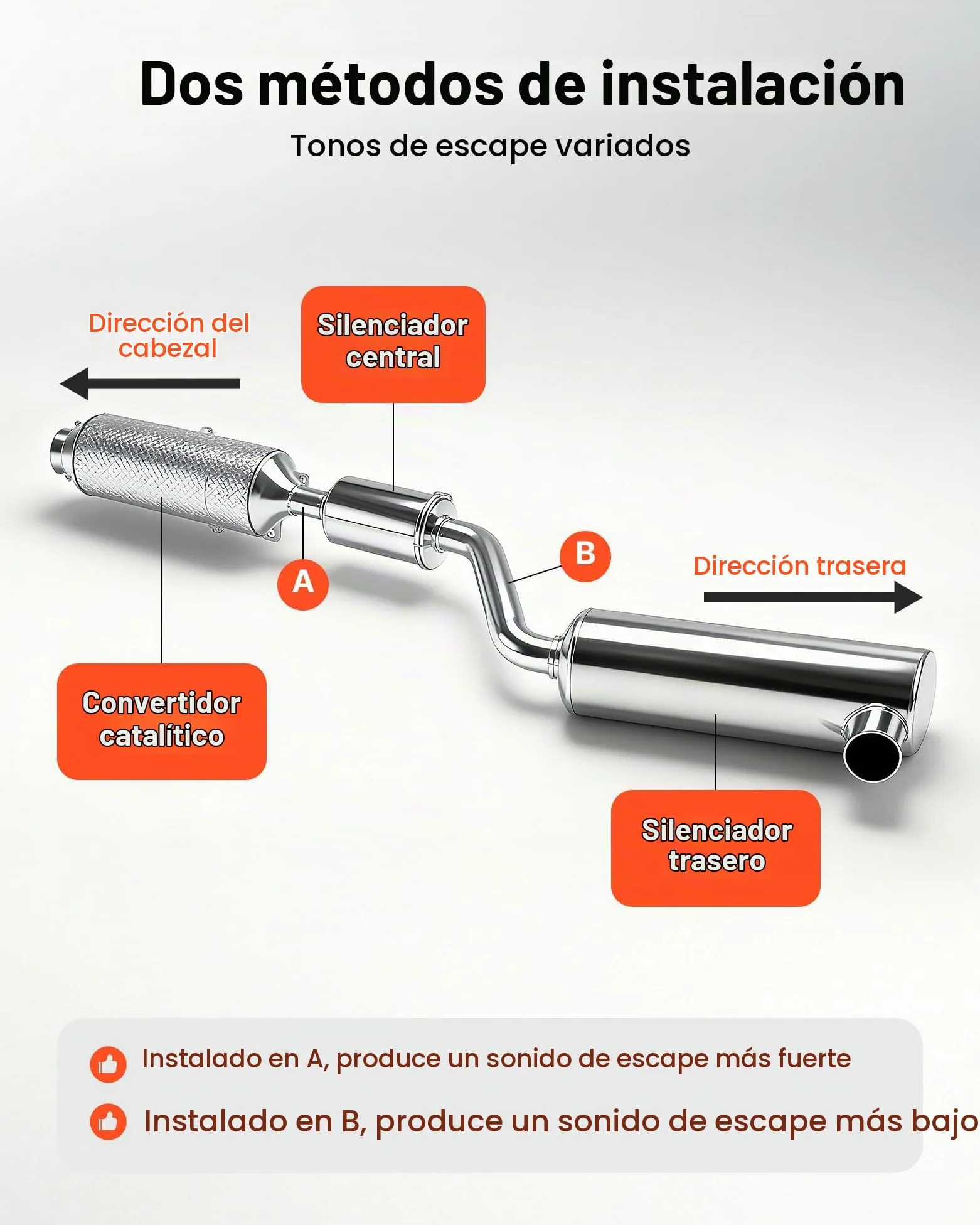VEVOR Válvula de Escape Eléctrica Universal 6,35 cm, Acero Inoxidable, con Control Remoto, Tubo en Y, Caja de Control Remoto, para Camiones, Sedanes, Autos Deportivos y SUV, Color Metal Natural