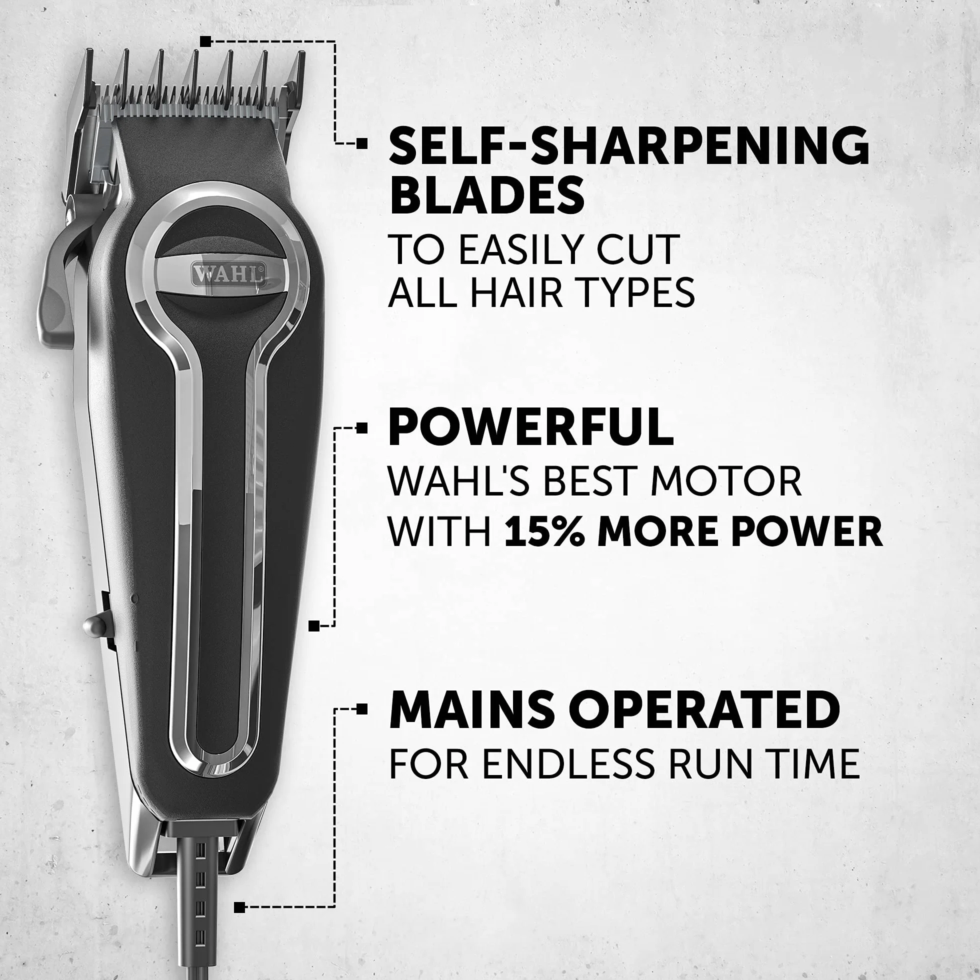 Wahl Cortapelos Elite Pro con Cuchillas Autoafilables de Precisión y Peines Secure Fit Premium