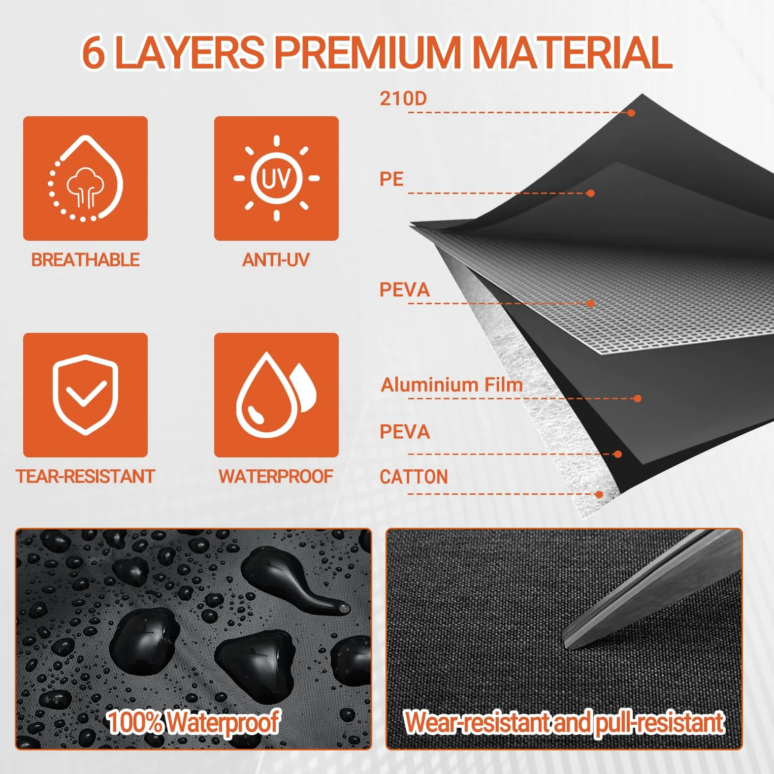 Funda de coche para Mazda MX-5 MK4 ND 2015-2024, 6 capas impermeables protección contra el sol, nieve, lluvia, polvo, cubierta completa