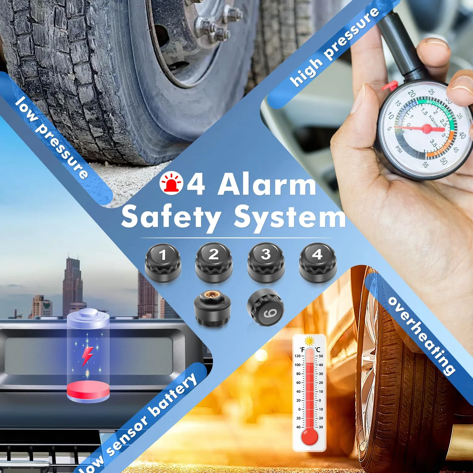 TPMS Sistema Monitoreo Presión Neumáticos, 4/6 modalità di cambiu di ruti, 9.9bar/144psi,Carga Solar/USB,6 Funciones de AlarmaparaVehículos Pesados/Caravanas/Autocares (Comercial Mejorada)