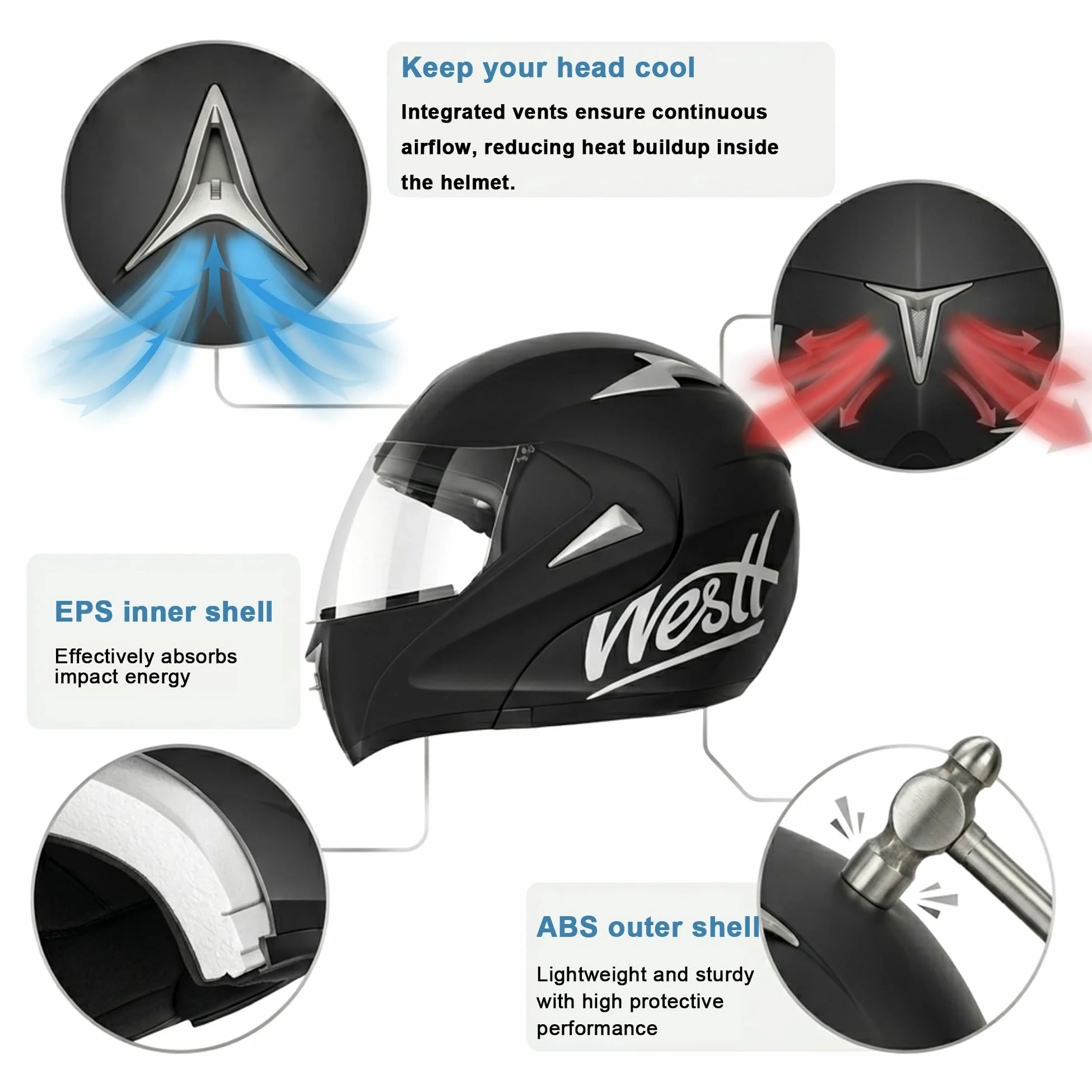 Westt Casco Modular Moto con certificación ECE 22.06 Casco Integral con Viseras Dobles, Casco de Moto para Hombre y Mujer, Casco Jet con mentonera y Forro Lavable, para Scooter, ciclomotore y Scooter