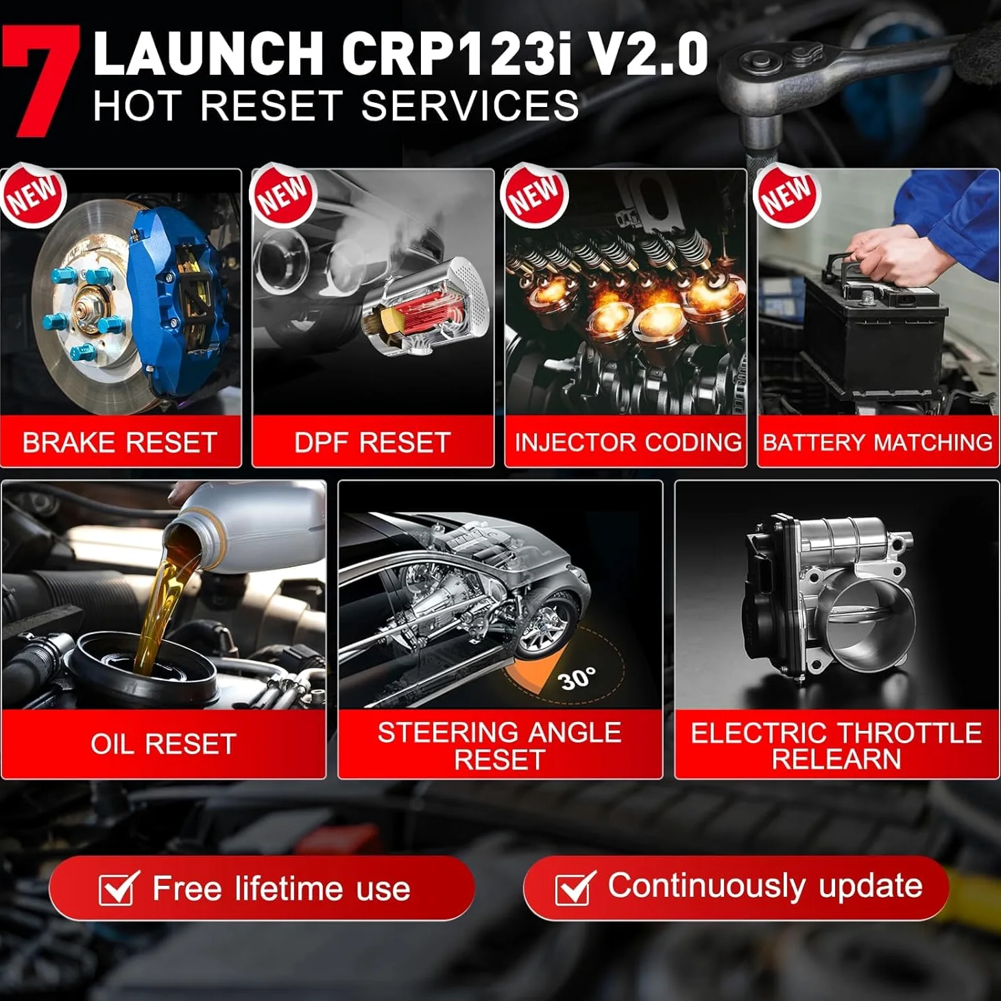 LAUNCH CRP123i V2.0 OBD2 - Herramienta de diagnóstico de lector de código, escáner OBD Elite Car con 4 sistemas y 7 funciones de reinicio (aceite, SAS, freno, BMS, ABS, DPF, acelerador) para vehículo