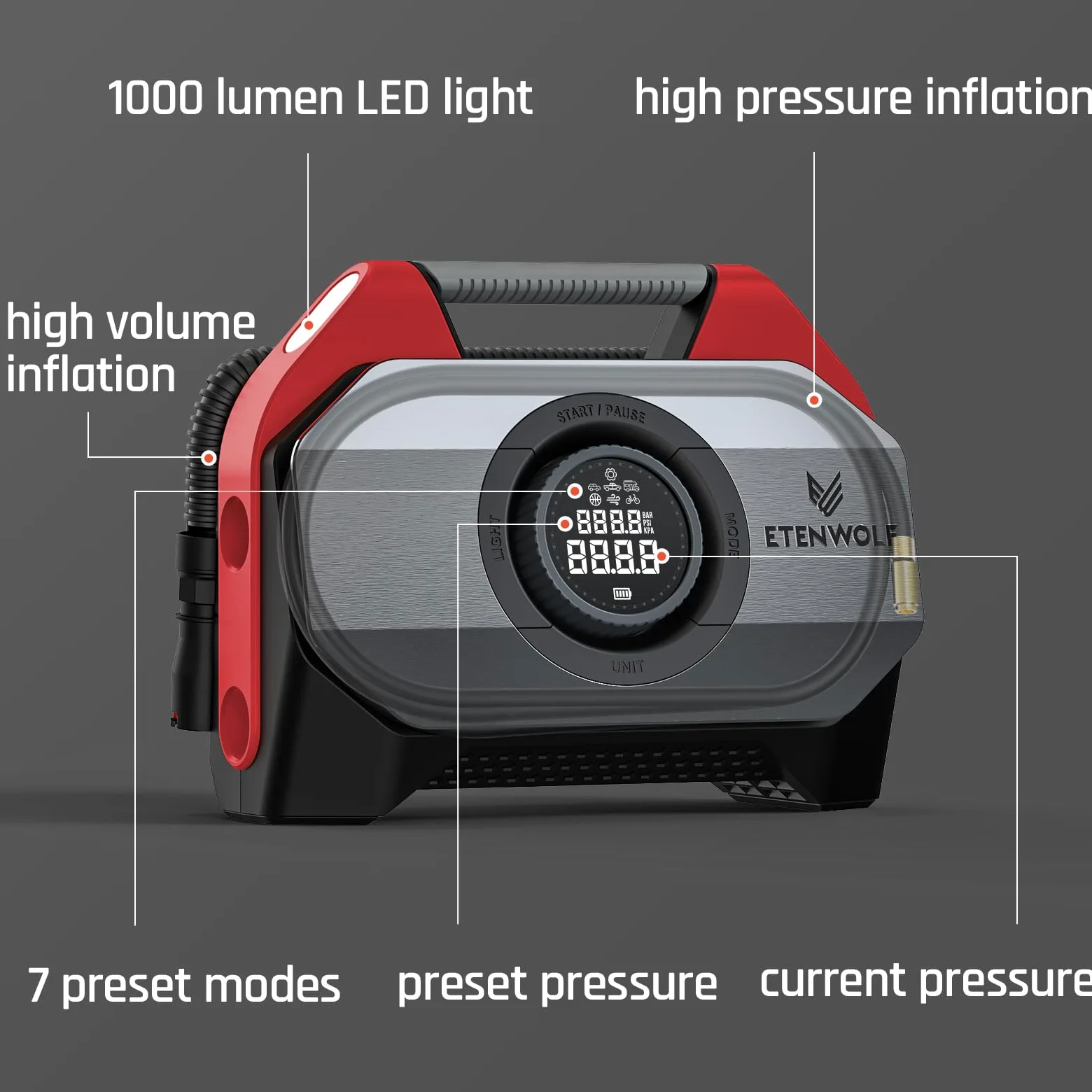 ETENWOLF VORTEX S6 - Compresor de aire portátil para vehículos pesados, bomba de aire inalámbrica para automóvil e inflables con batería de 19200 mAh, ciclo de trabajo 100% y bomba de bicicleta de