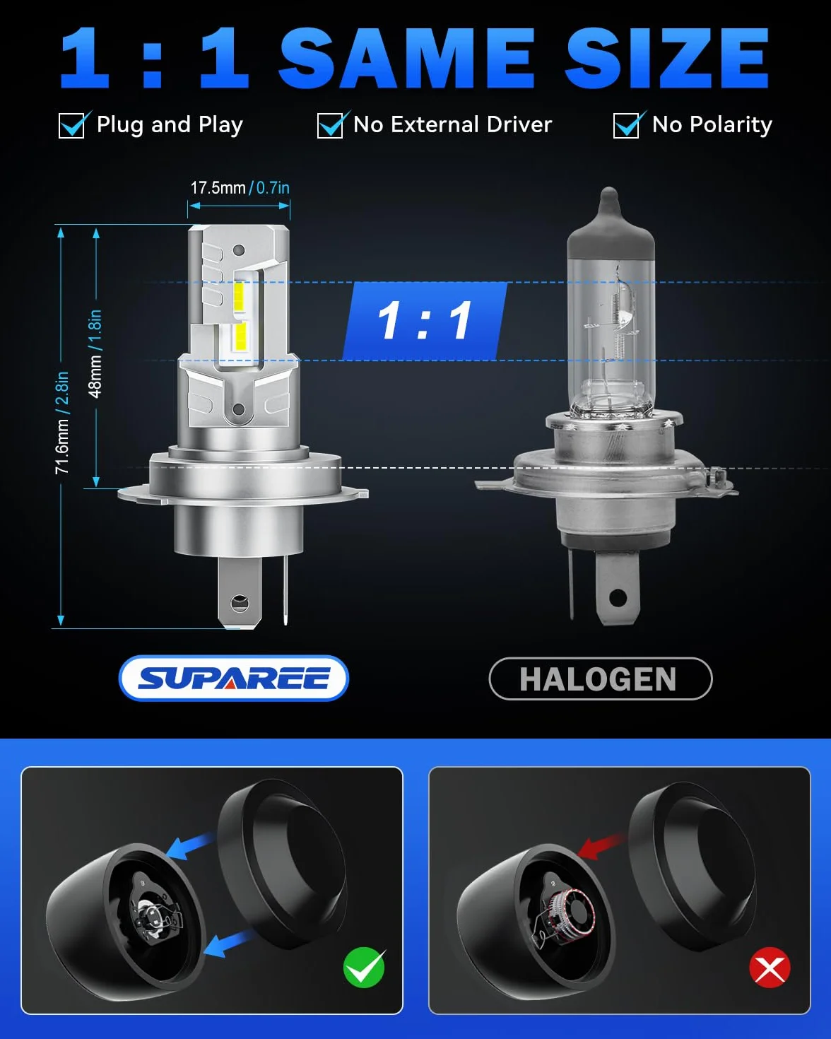 SUPAREE Bombilla LED H4 Motocicleta Bombilla H4 LED Moto Lampara LED Moto para Faro de Moto Hi/Lo 6000K 600% 8000LM 25W 12v/24v 1:1 Mini Size Plug y Play 1 Pc