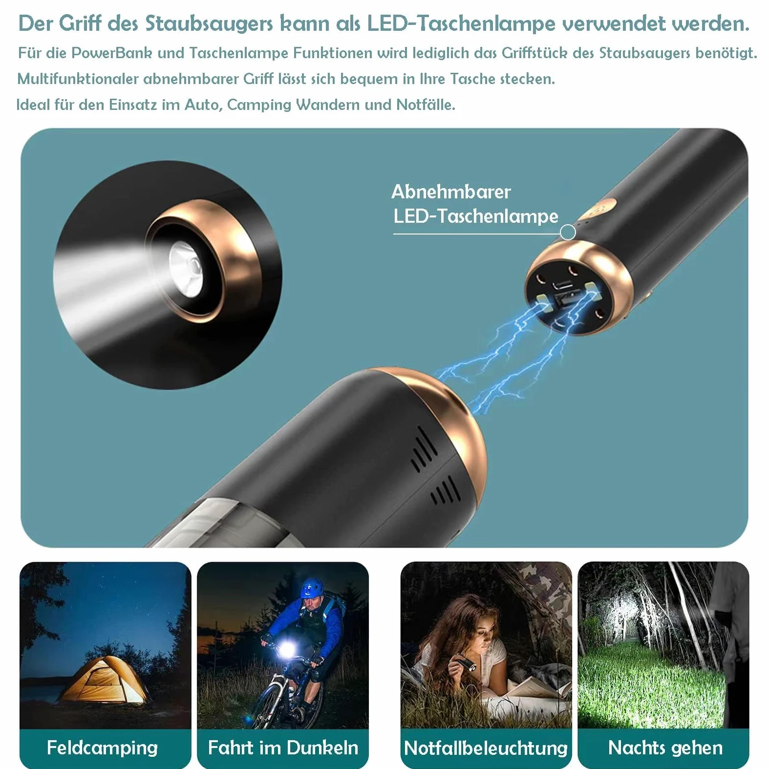 Aspirador para Coche Potente - USB Recargable Mini Aspirador de 13.000 Pa con 2 Filtro para Coche - Pelo de Animales, hogar, Oficina