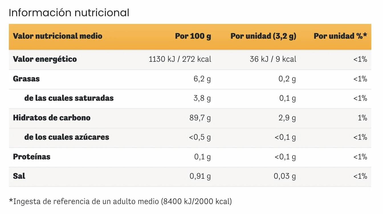 Werther's Original Caramelos Toffee de Mantequilla y Nata Sabor a Café Cremoso Sin Azúcar Pack 12 x 90 g Sin Gluten