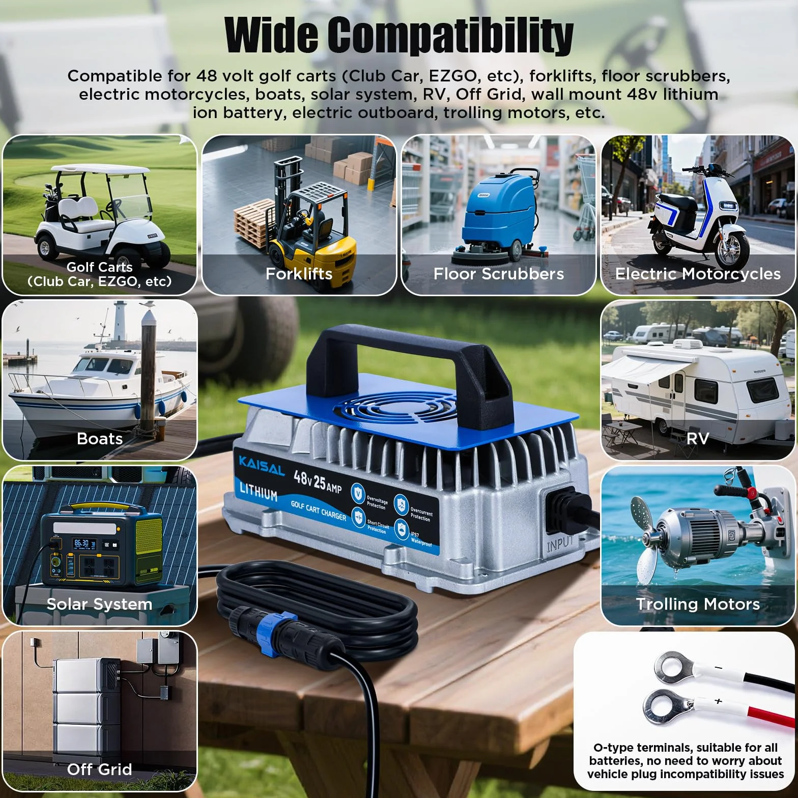 KAISAL 48V Cargador de baterías de Litio, Cargador LiFePO4 de batería 58.4V 25A, 1250 W, con Ventilador de refrigeración, para Carritos de Golf, Barcos, Autocaravanas y Solares. Impermeable IP67