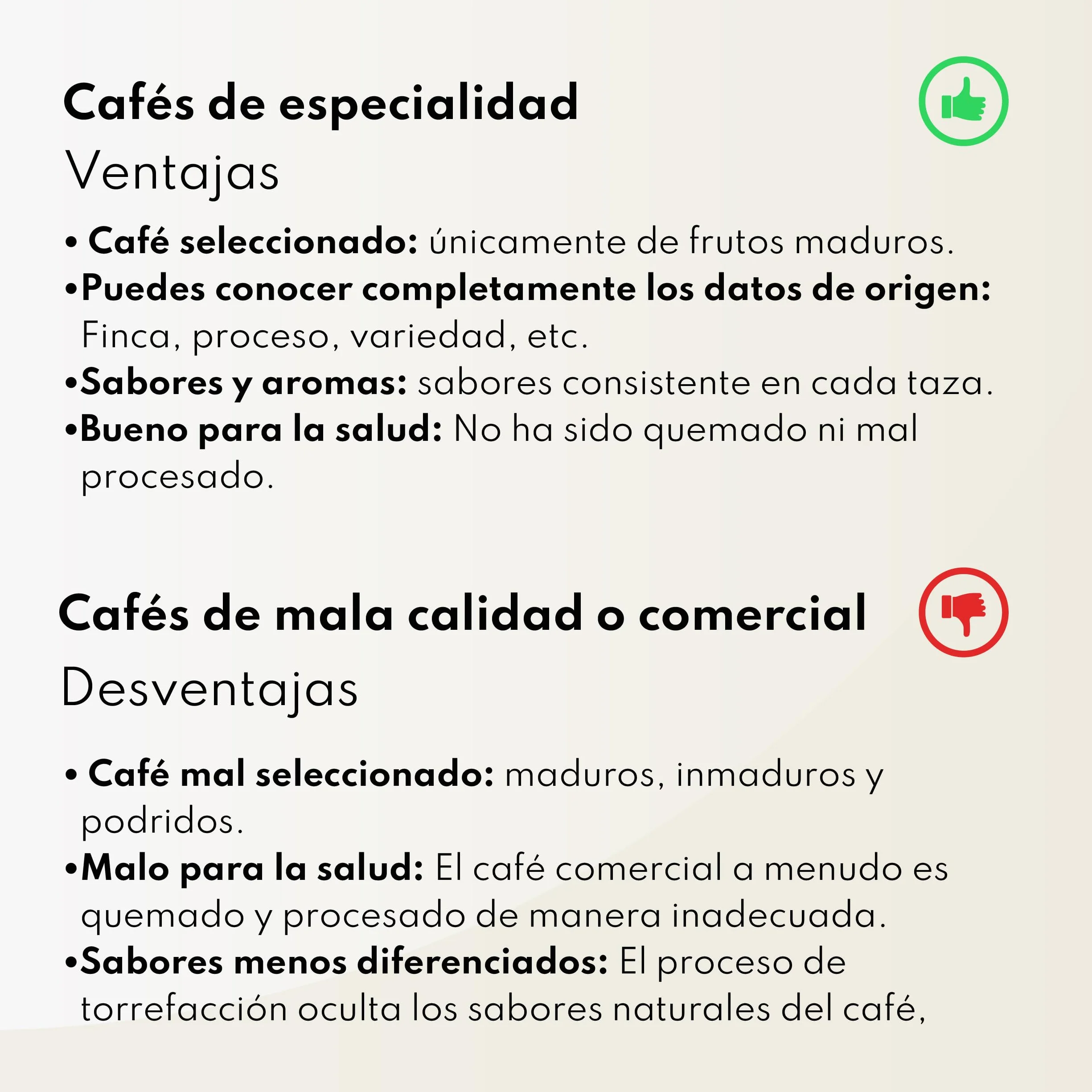 Café de especialidad en grano de Etiopia Boconó Arábica Tueste Natural 1 kg