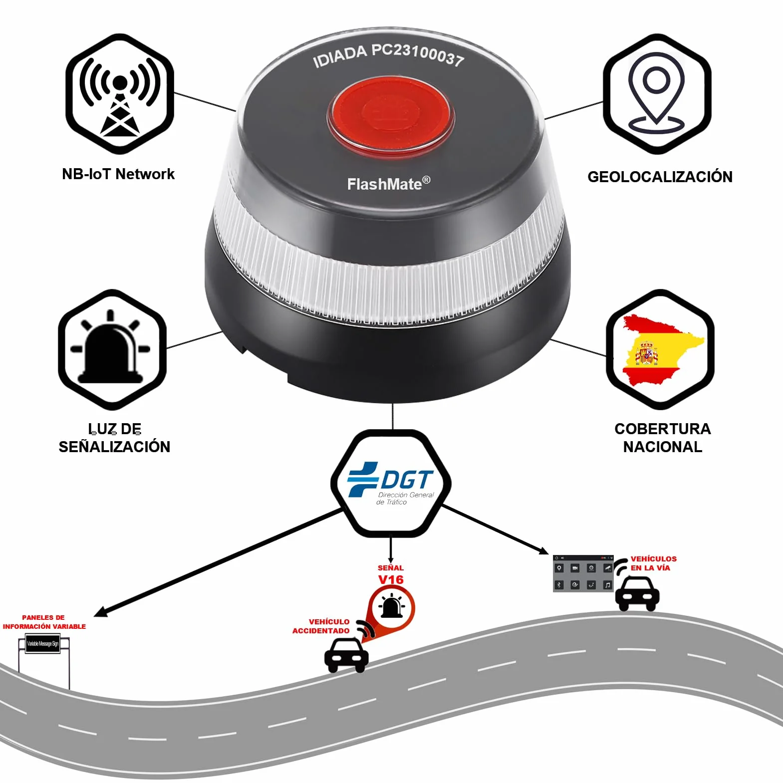 LifeProject3003 - Baliza v16 geolocalizada, v16 homologada dgt geolocalizacion 3.0, Baliza v16 homologada dgt con geolocalizador