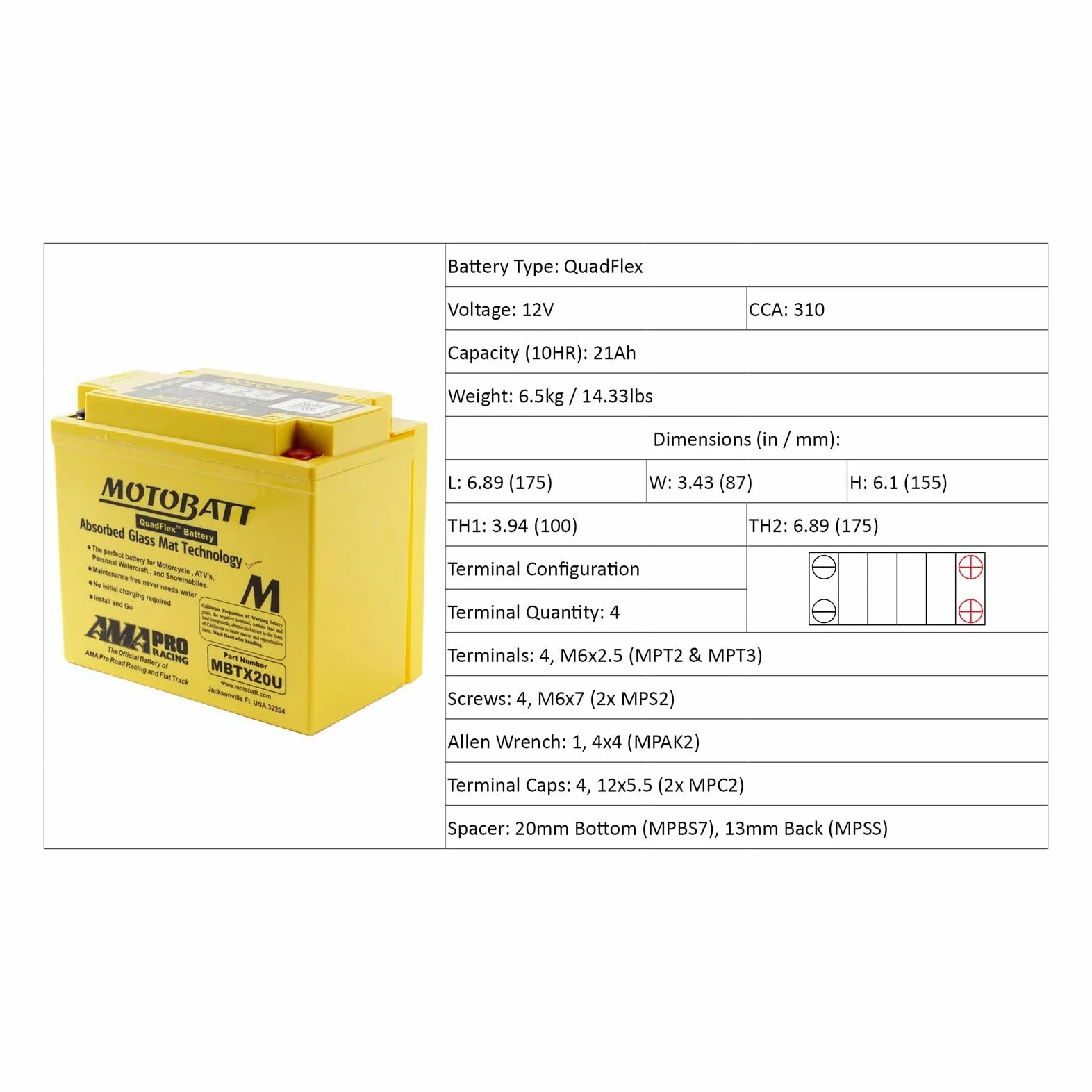 Bateria Motobatt Mbtx20u 12v 21ah Cca320ah Ce U