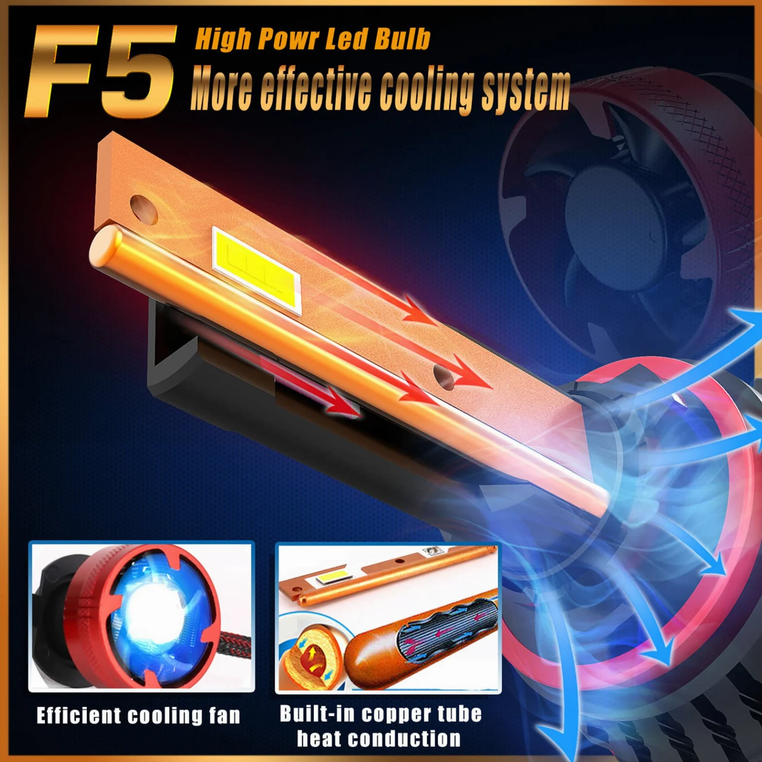 Bombillas LED Para Faros Delanteros, 20000 Lúmenes, 110 W, Bombillas LED De Haz Bajo, Kit De Bombillas De Repuesto Para Faros Delanteros Plug-And-Play, Paquete De 2,H4