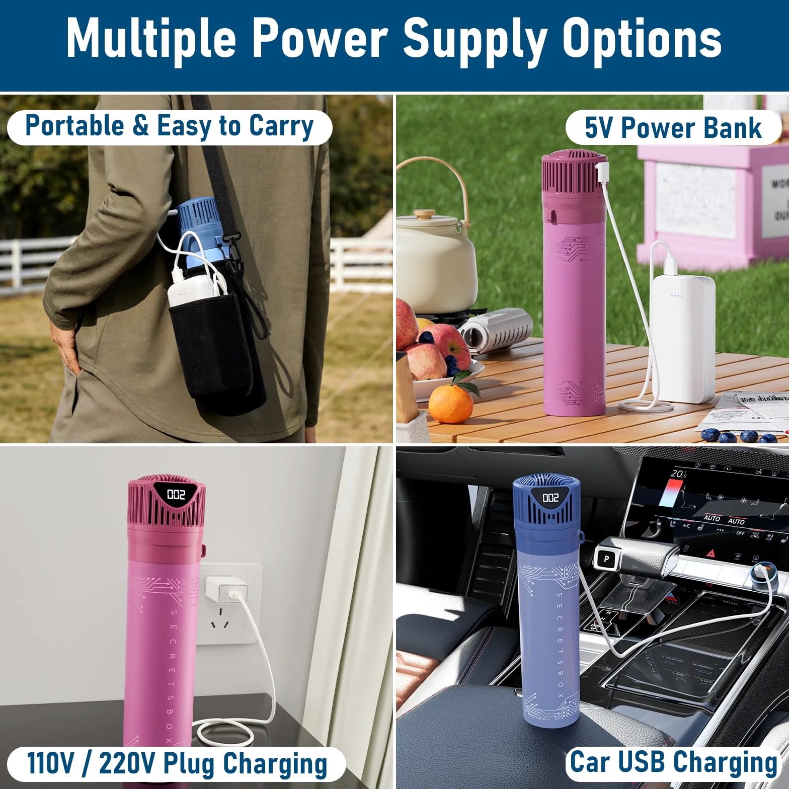 USB Nevera Insulina de Viaje 2-8 °C, 4 pluma Enfriador Portátil de Viaje para Medicamentos con bolsa de gel, mini refrigerador de insulina bolsas, magenta