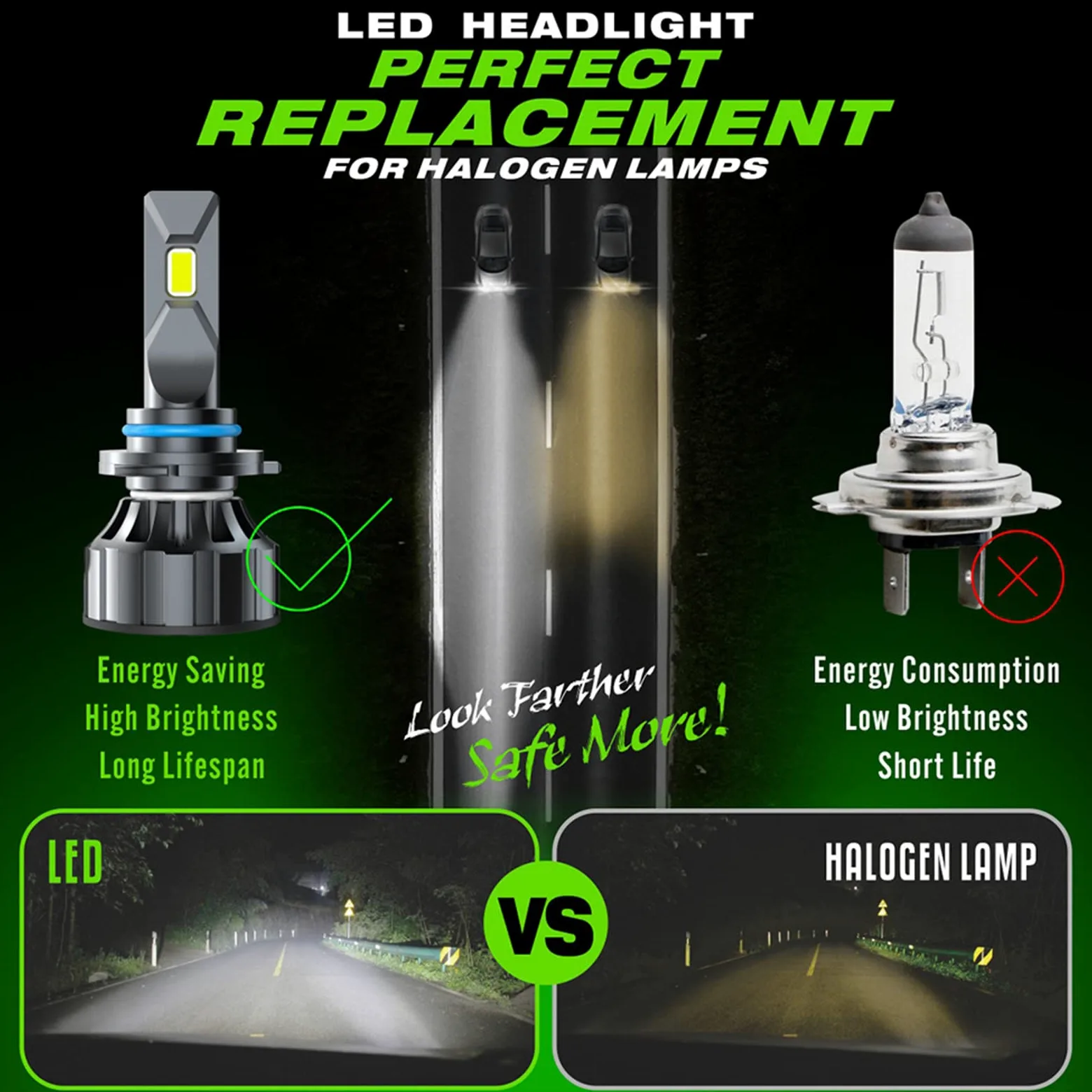 Bombillas LED Para Faros Delanteros, 100 W, 400% Más Brillantes, LED Blanco Frío De 6000 K, Plug And Play, IP68 Resistente Al Agua, Ventilador De Refrigeración Integrado,H4