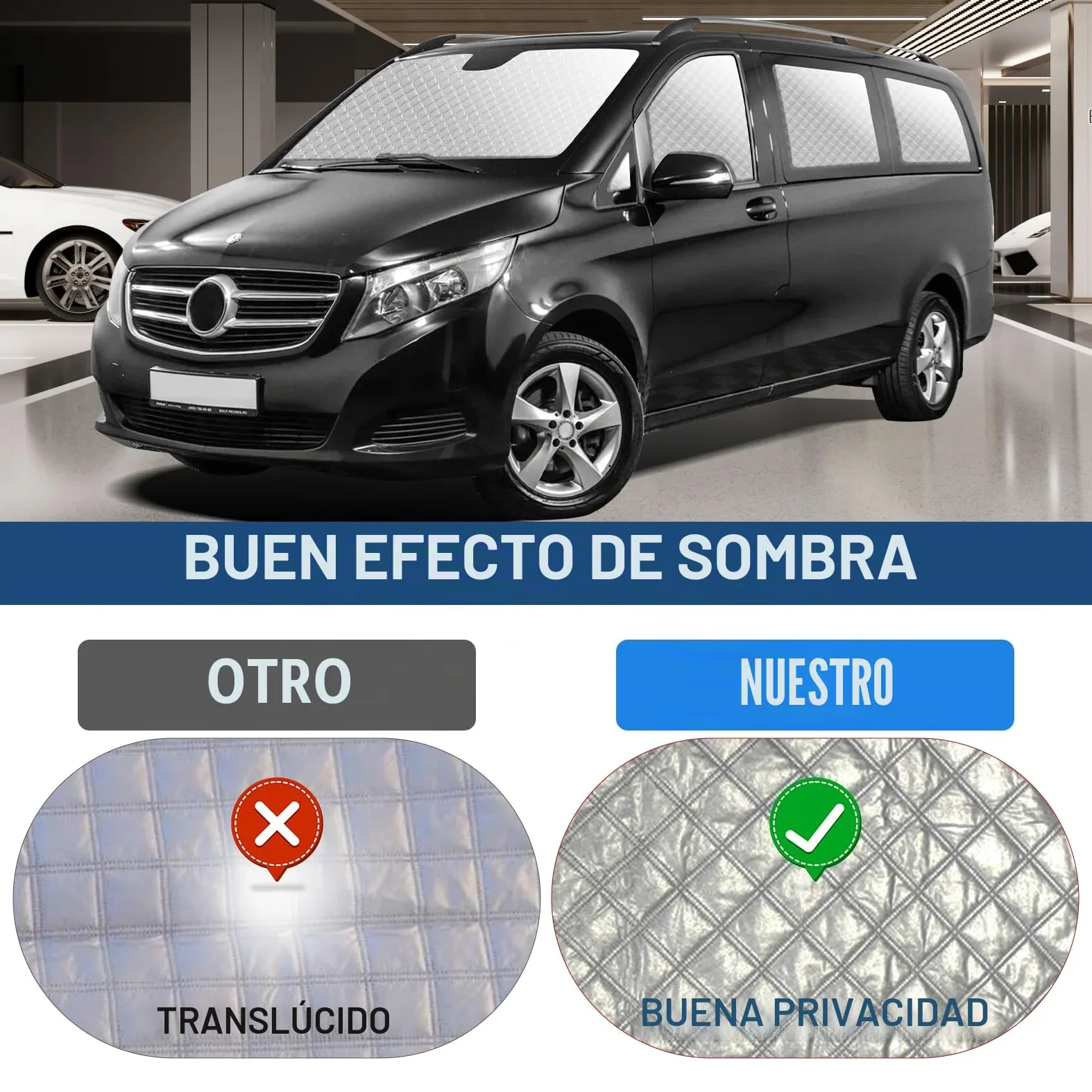 MaxAwe 10 unidades de alfombrilla térmica compatible con VITO III W447 2014-2024 SWB, parasol interior del coche para la cubierta del parabrisas delantero, juego de persianas térmicas, juego de