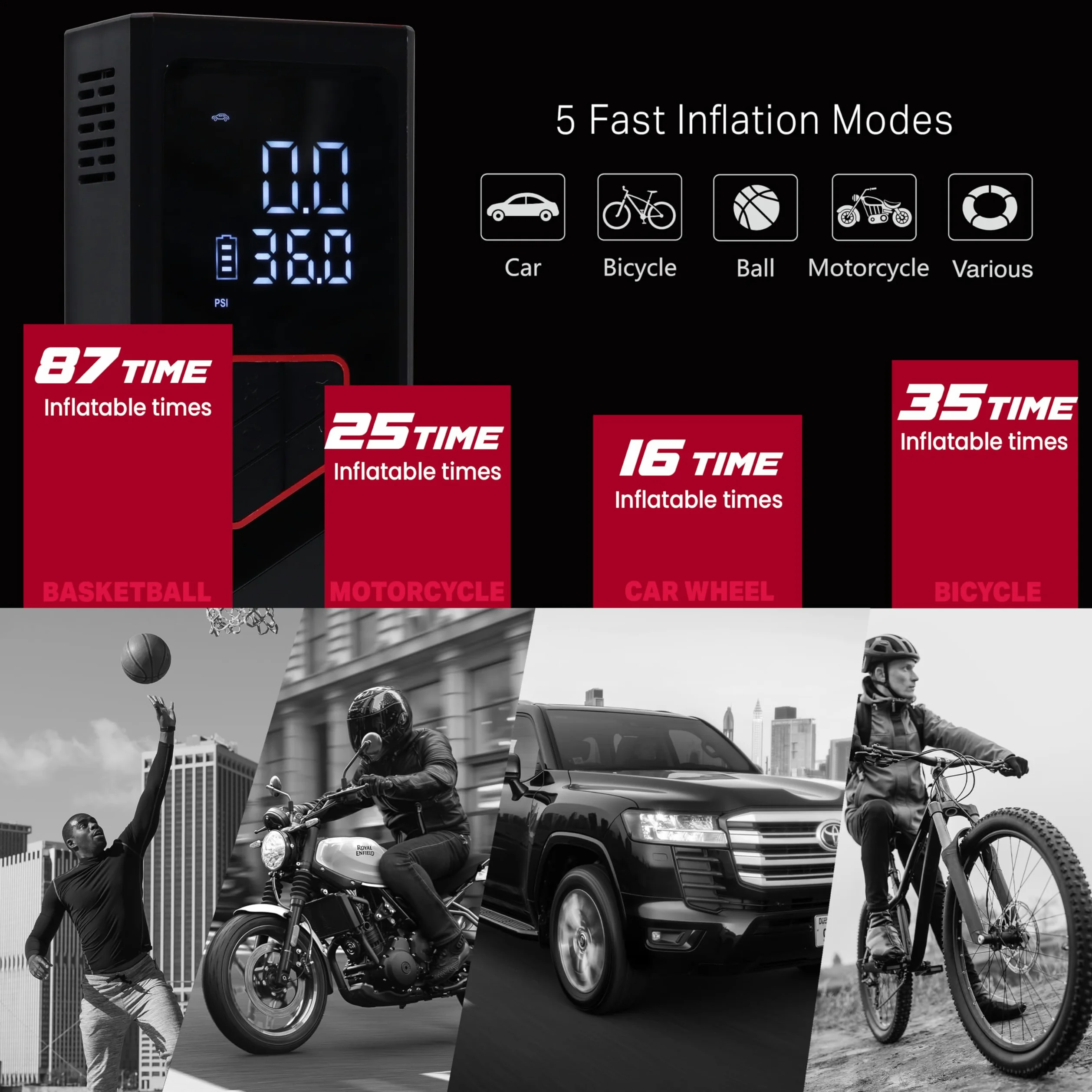 Inflador de neumáticos, compresor de aire portátil, inflador de neumáticos portátil de 150 PSI para automóvil, bomba de aire para neumáticos de automóvil con herramientas de medidor de presión de