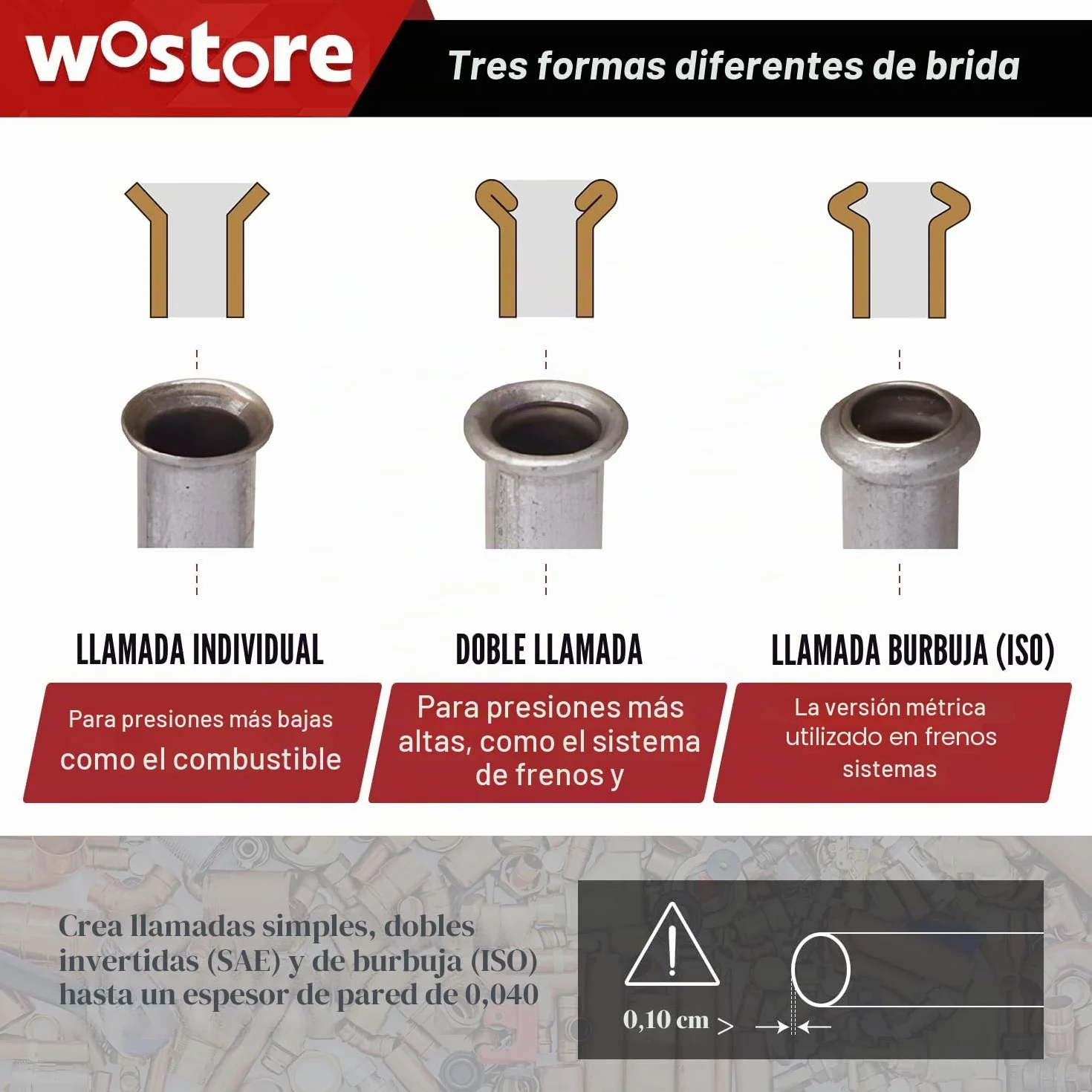 Wostore Kit Profesional de línea de Freno para bengalas Individuales, Dobles (SAE) y bengalas de Burbujas (ISO) con Cortador de Tubos, escariador de Tubo para 3/16-5/8 Pulgadas, 7 tamaños