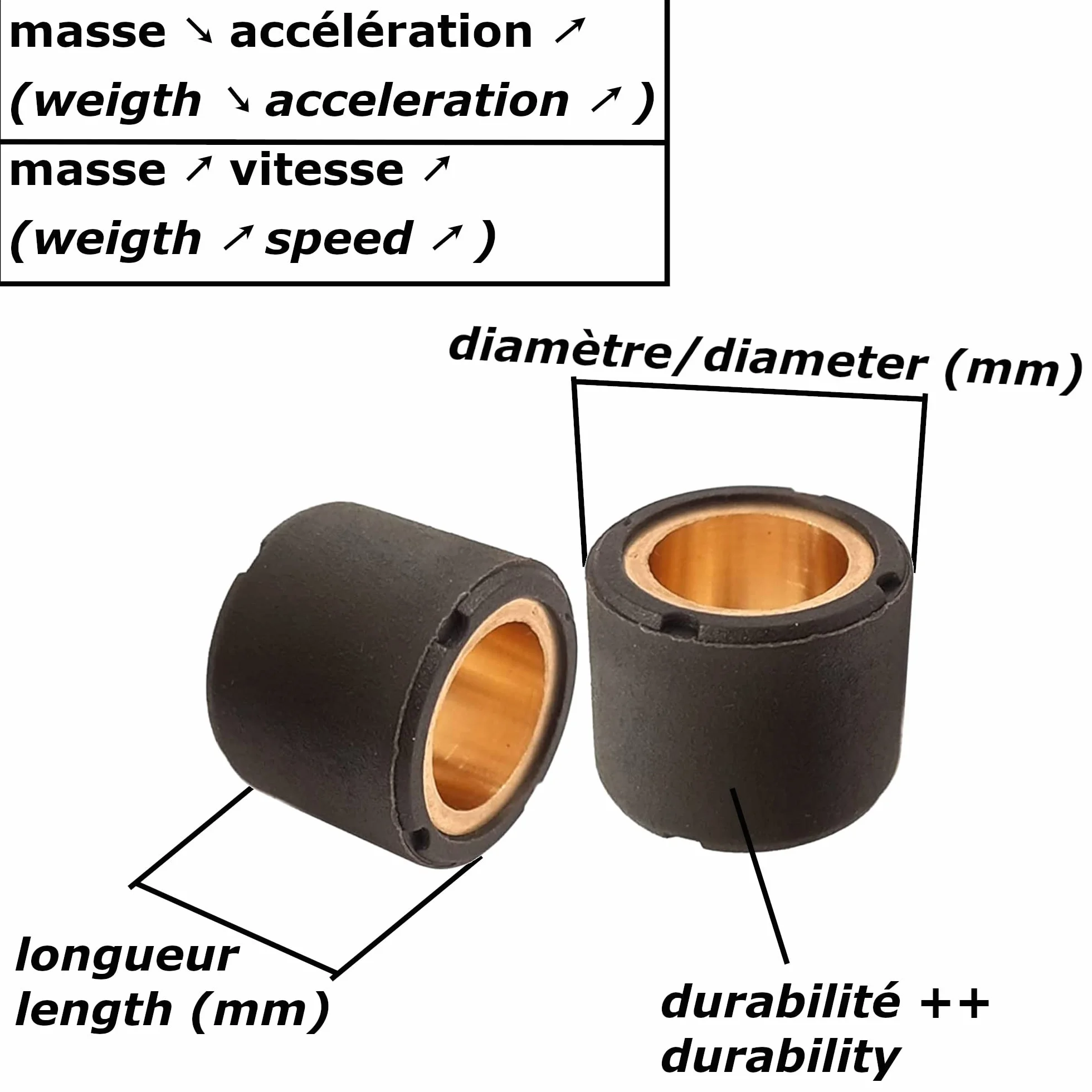 cyclingcolors 6x Rodillos Variador 15x12mm para Booster Nitro Bw's Stunt Rocket Slider Aerox Mach-G Jog-R Ovetto Neo's SR F10 F12 (4.0g)