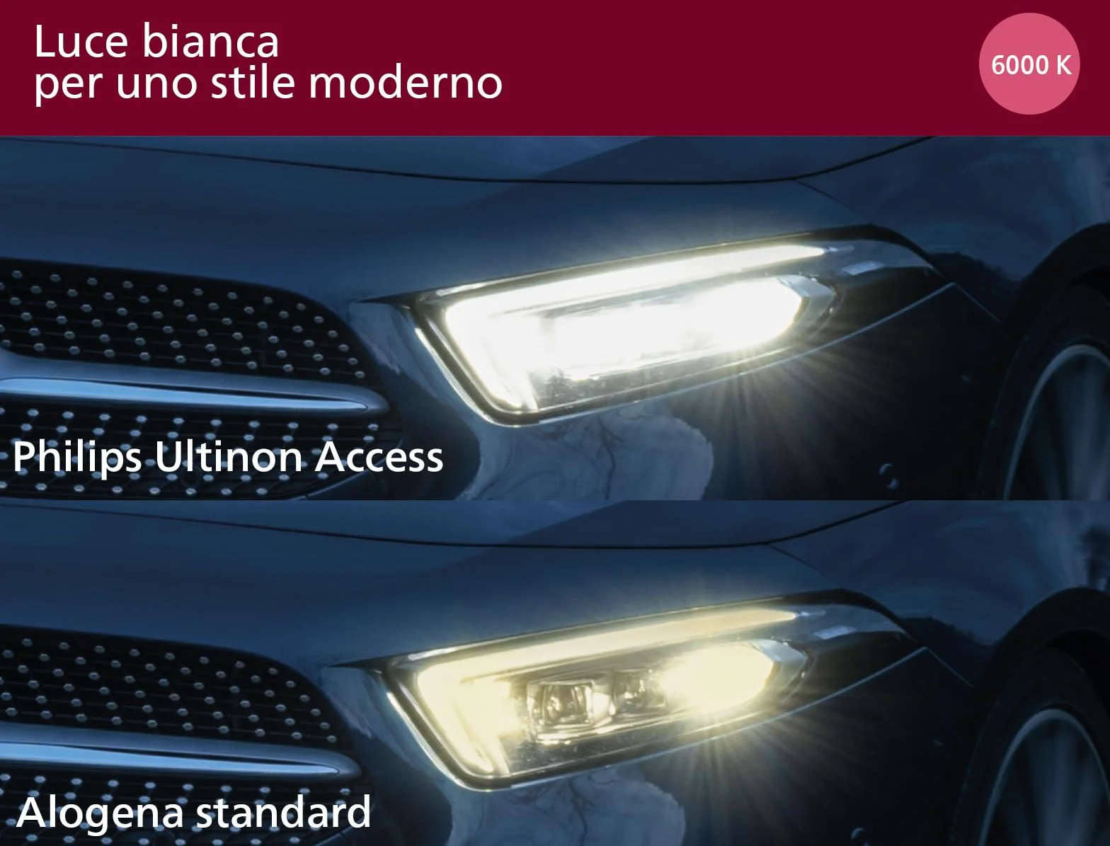 Philips Ultinon Access LED lámpara para faros de coche (H7), ultra-compact direct-fit, +80%, 6.000K, set de 2