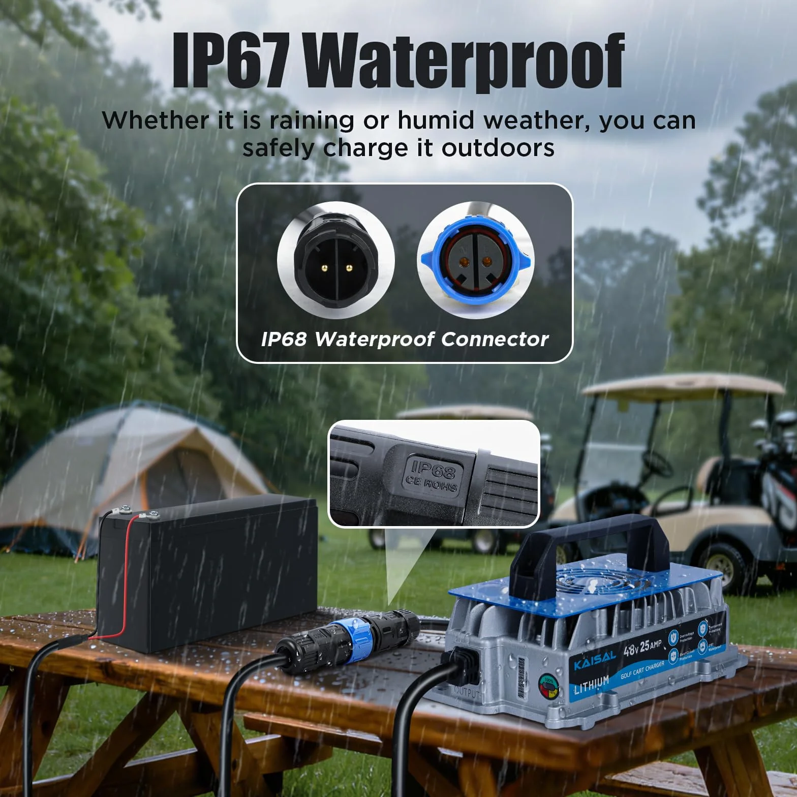 KAISAL 48V Cargador de baterías de Litio, Cargador LiFePO4 de batería 58.4V 25A, 1250 W, con Ventilador de refrigeración, para Carritos de Golf, Barcos, Autocaravanas y Solares. Impermeable IP67