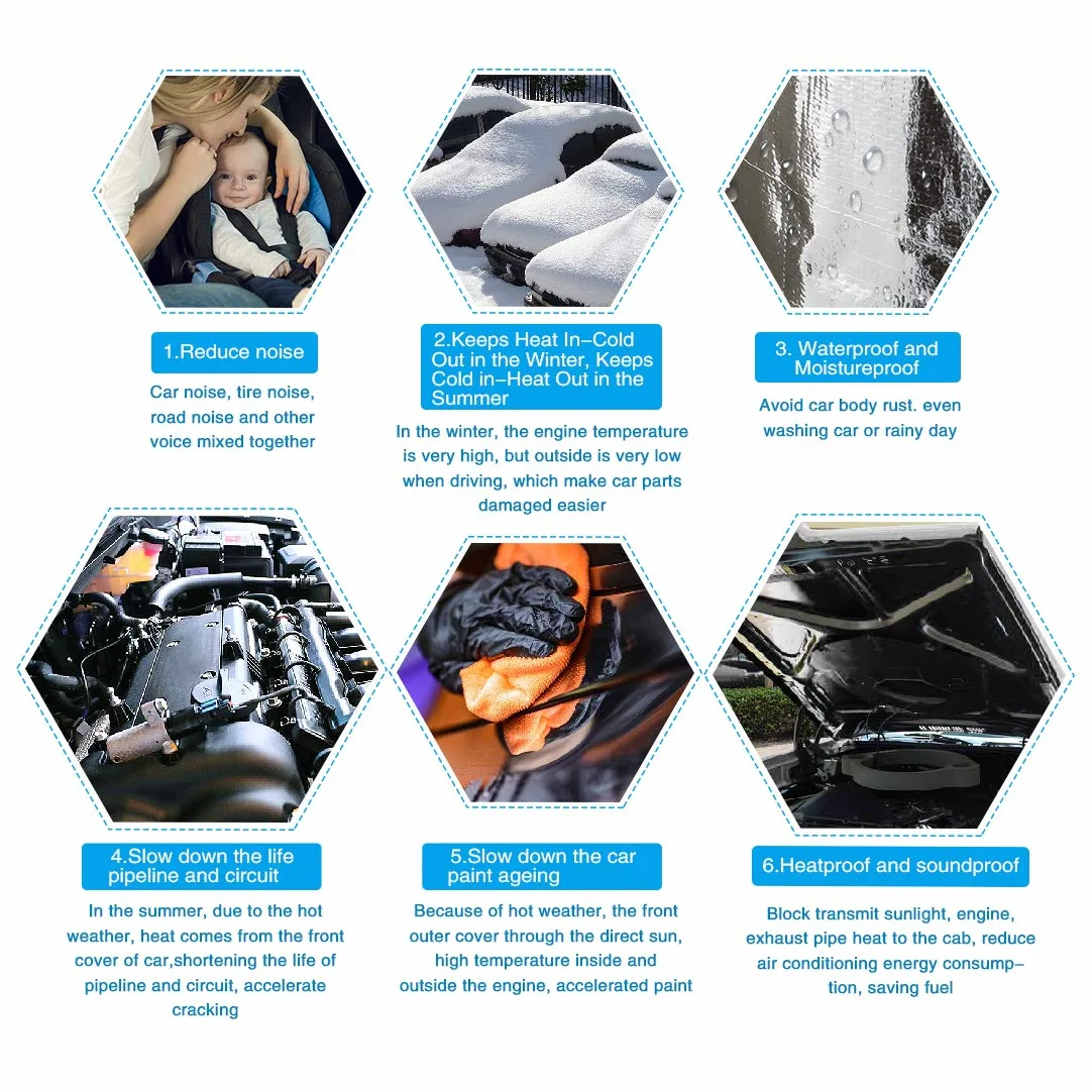 sourcing map 300x100cm Aislante Térmico Lámina Insonorizante Forro Papel Adhesivo 10mm De Espesor Espuma Aislante Acústico Insonorización Coche 3㎡