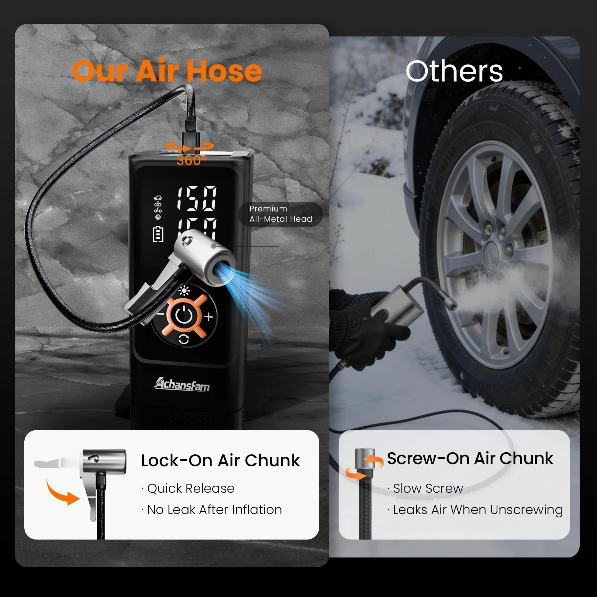 Compresor de aire portátil para neumáticos de coche, bomba de inflado de neumáticos inalámbrica 3 veces más rápida de 150 PSI, adaptador de larga duración y 12 V CC, con medidor digital, para