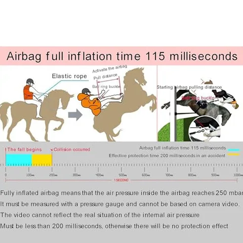 Chaleco inflable con airbag para equitación, sistema anticaídas para motocicleta y deportes todoterreno
