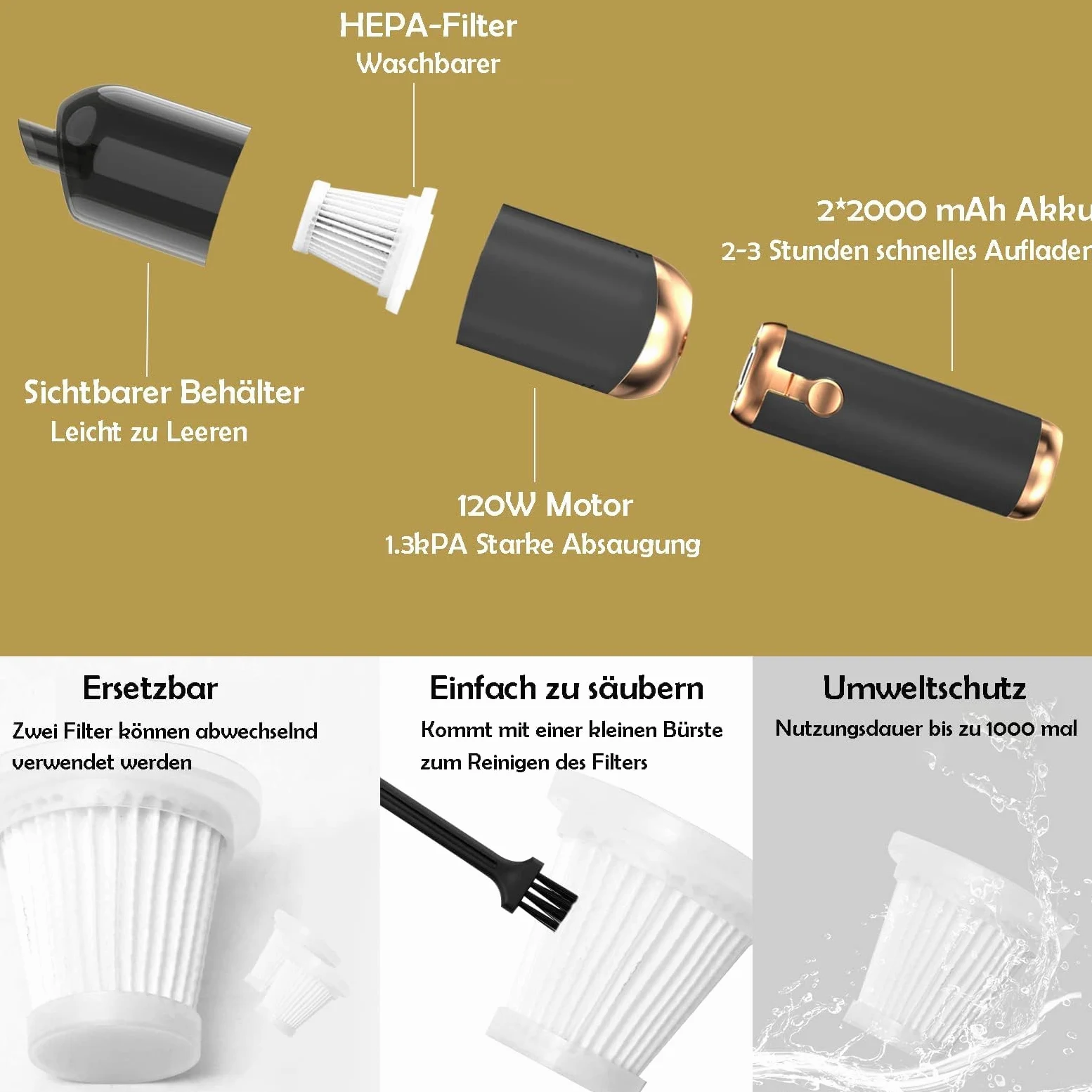 Aspirador para Coche Potente - USB Recargable Mini Aspirador de 13.000 Pa con 2 Filtro para Coche - Pelo de Animales, hogar, Oficina