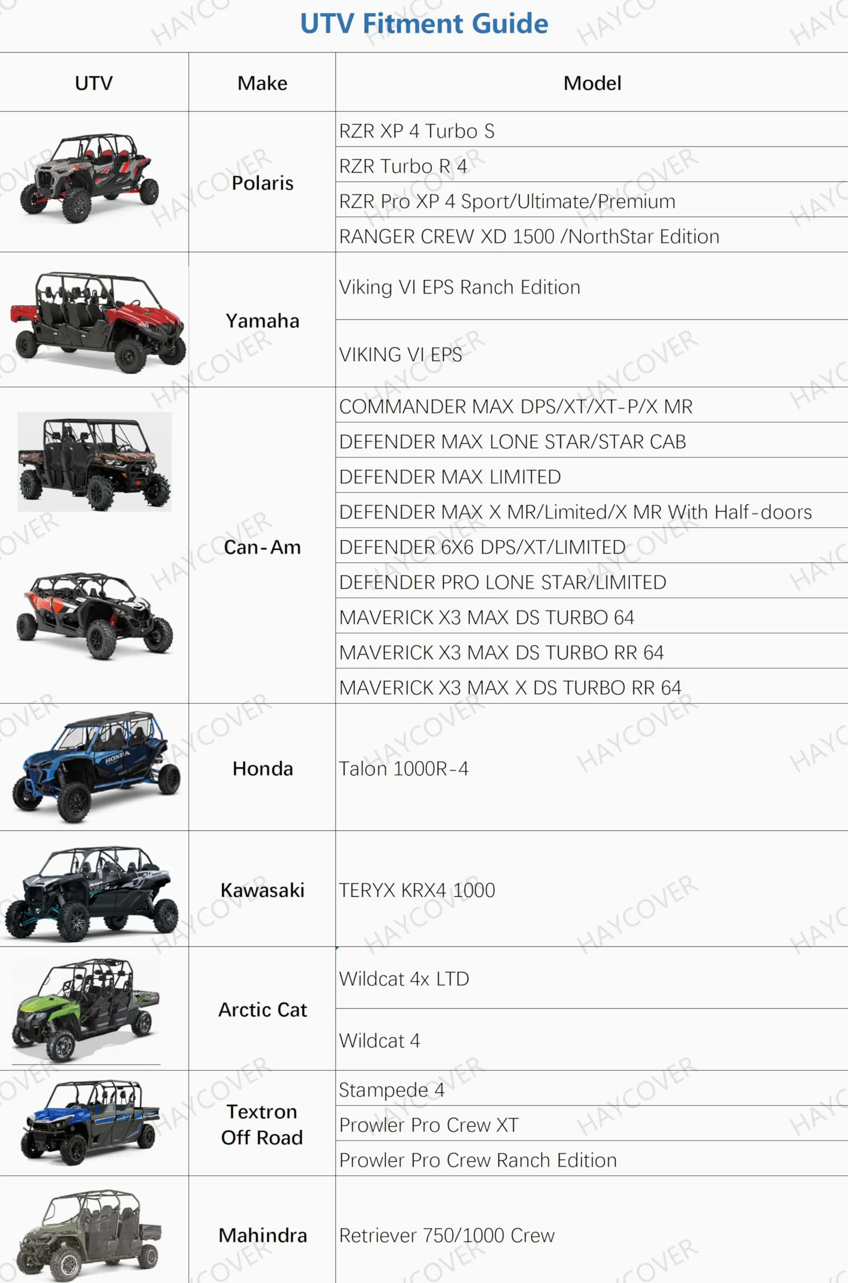Funda Impermeable para UTV, Material de Tela Oxford Resistente al Agua para Polaris RZR Pro XP 4 Yamaha Can Am Maverick Arctic Cat Textron Off Road 4-6 Passenger