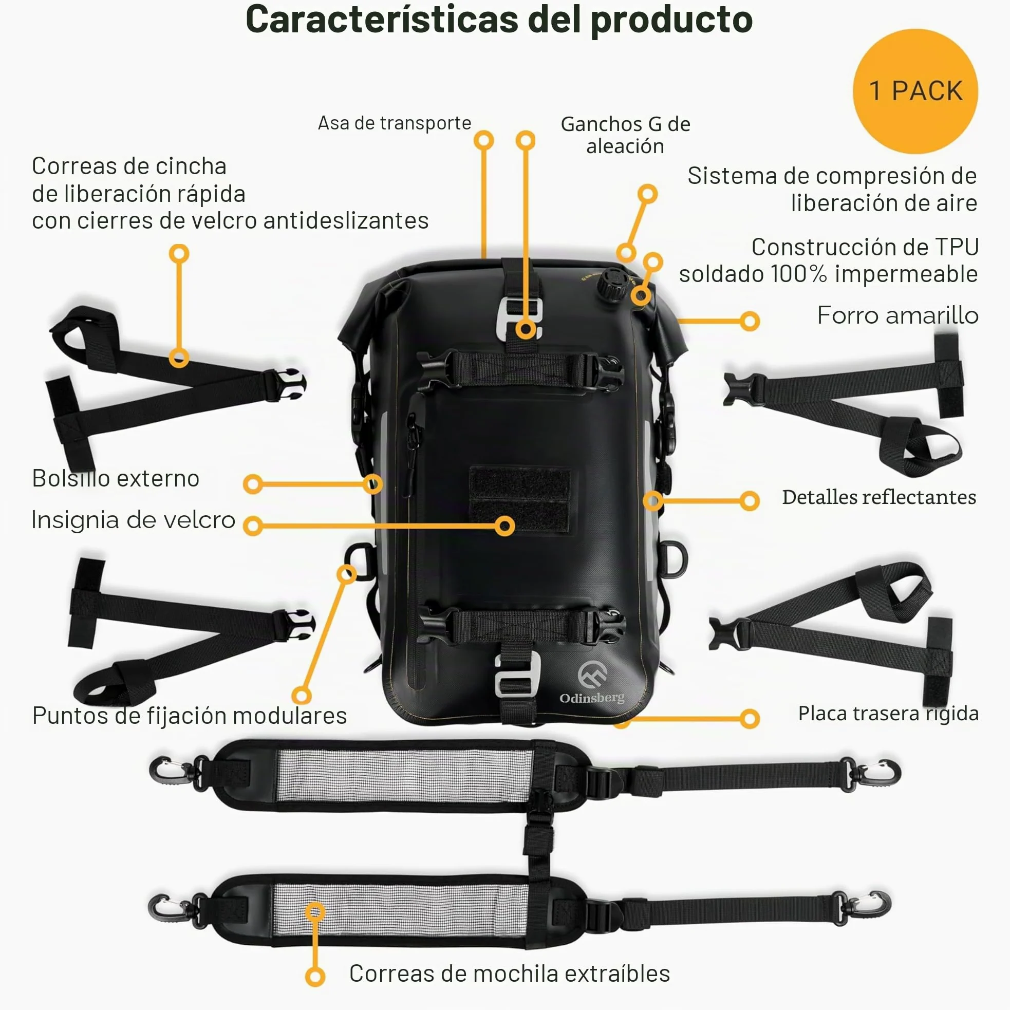 Odinsberg 15L Bolsa Moto Impermeable | Bolsa Estanca Trasera de Colín para Asiento, Barras de Choque y Defensas Laterales | Mochila y Alforja Moto Trail Enduro para Viajes, Equipaje y Aventura
