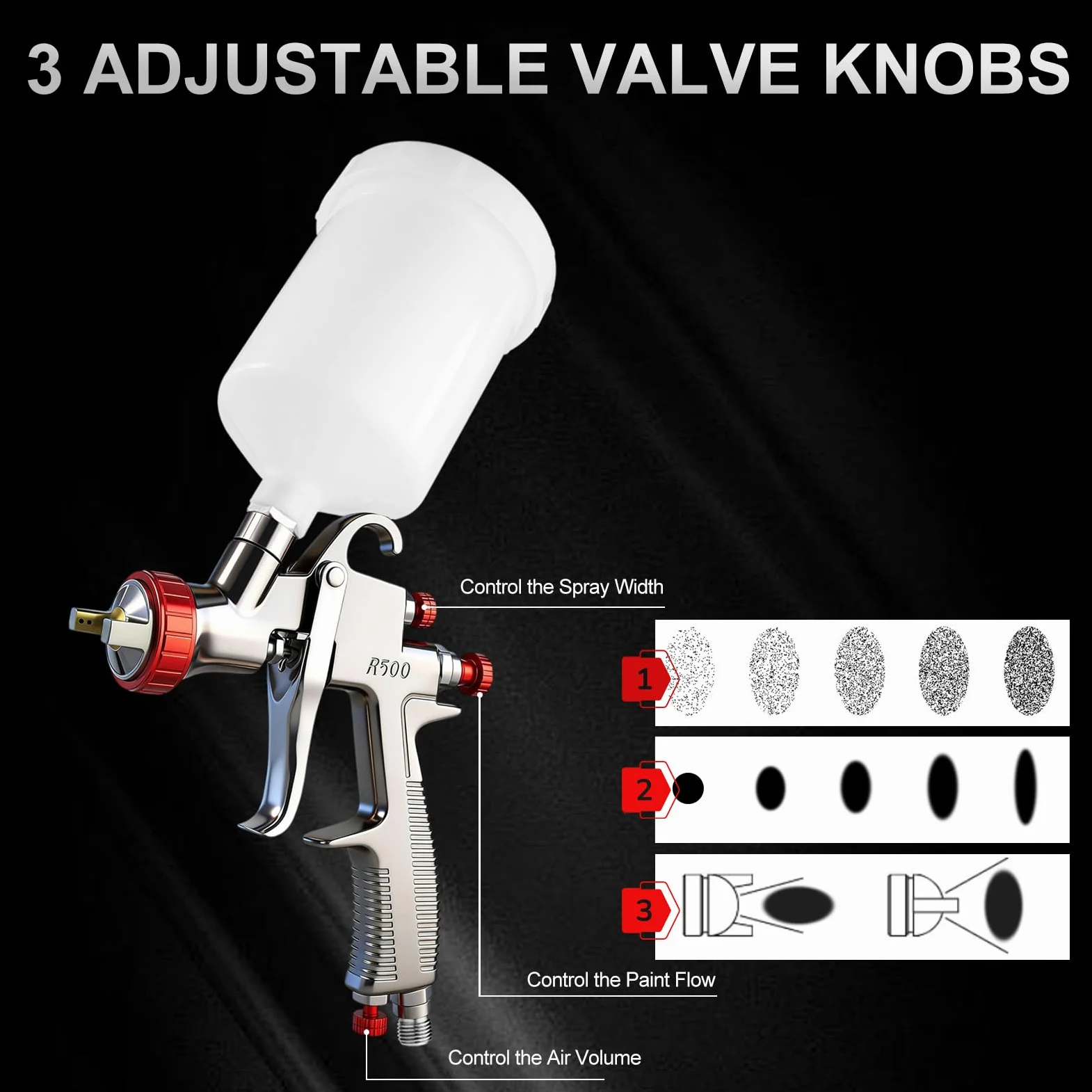 Pistola de pulverización de Aire R500 LVLP con Vasos de Pintura Desechables de 650 ml, boquillas de 1.3/1.5/1.7/2.0 mm, Pistolas de Pintura R500 para automóviles, Barniz y Capa Superior (Vaso de