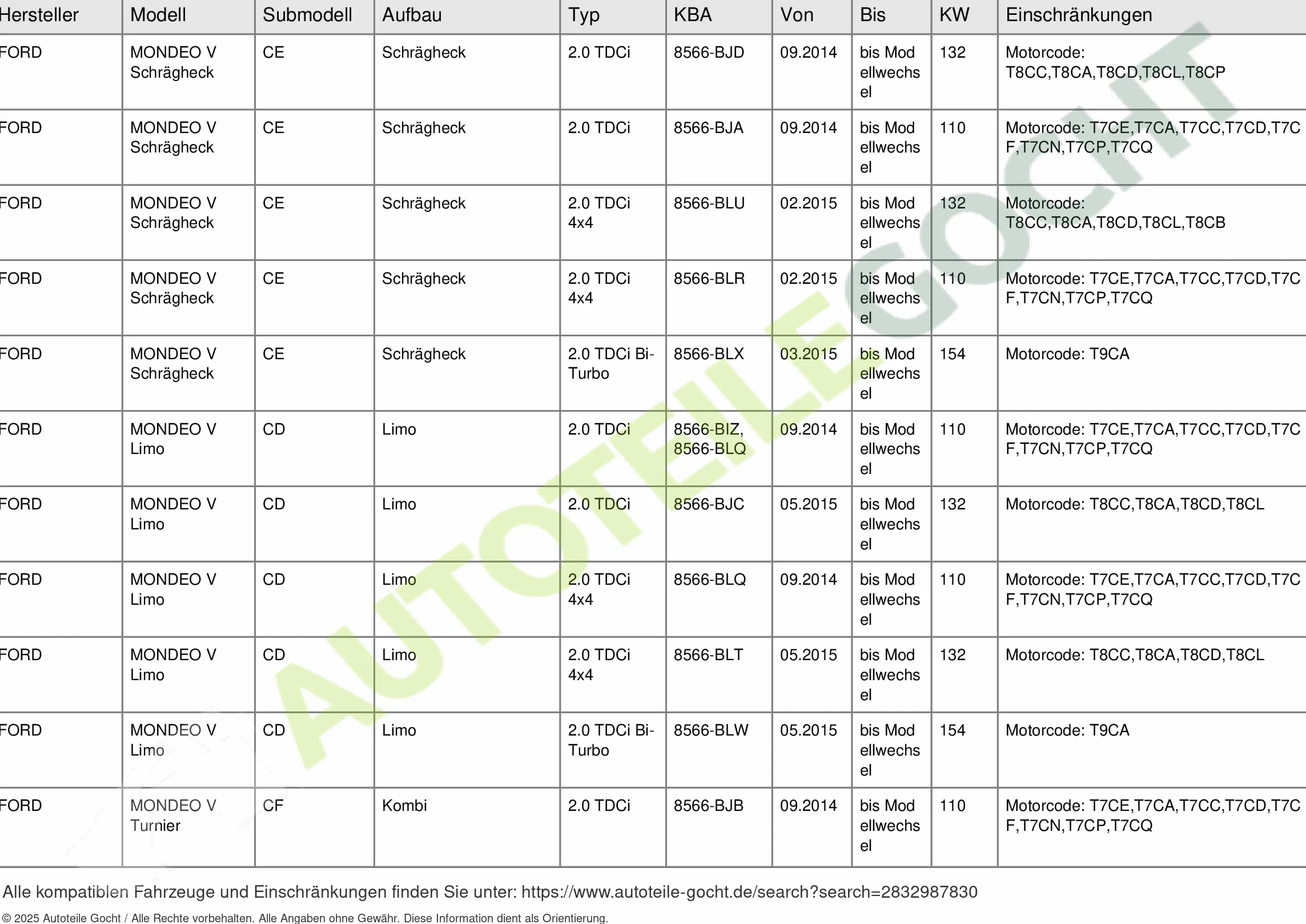 Victor Reinz Juntas & juegos de juntas 21245301