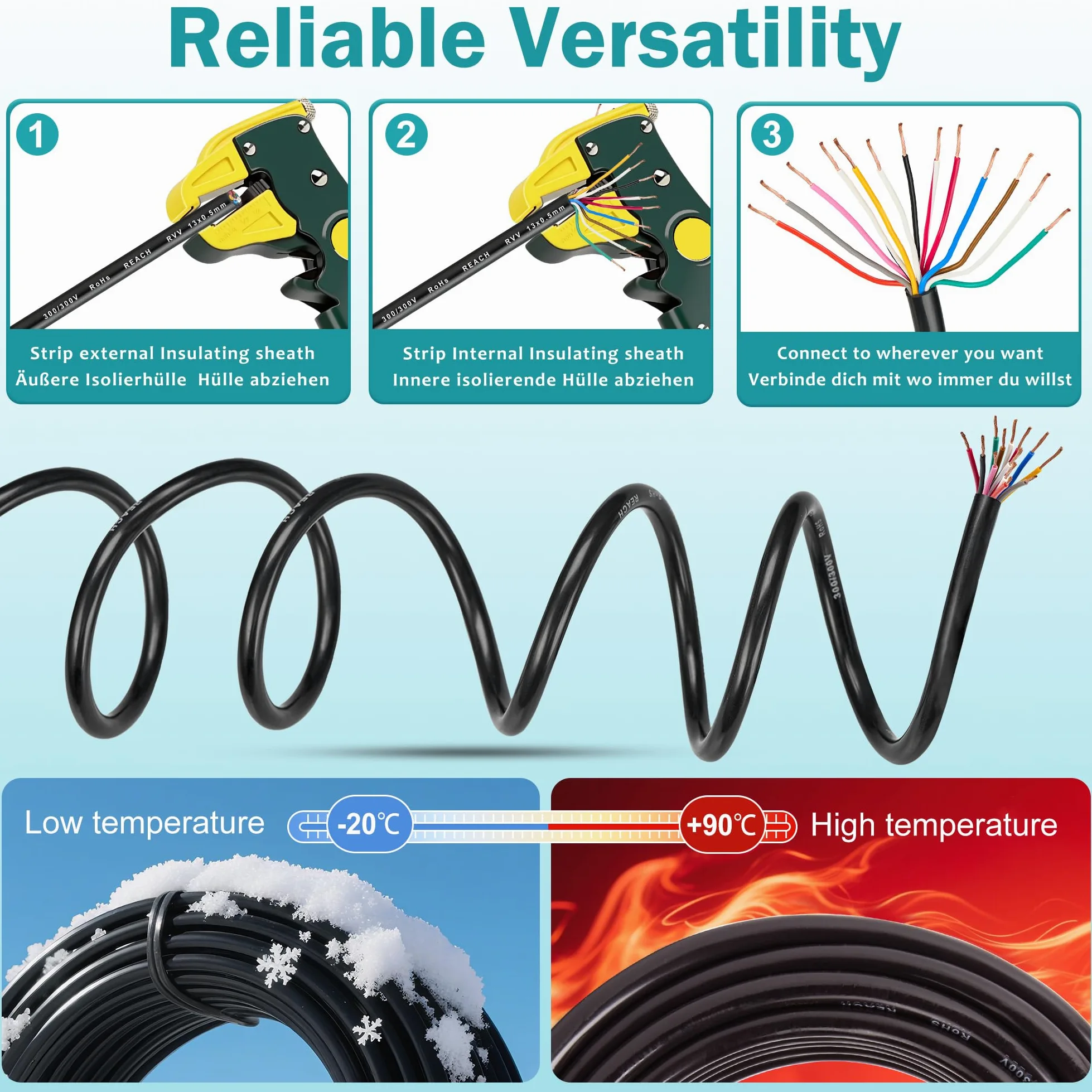 Cable de Remolque 13 Núcleos 0.5mm², 15M 12V/24V para Caravana Coche Barco Remolque