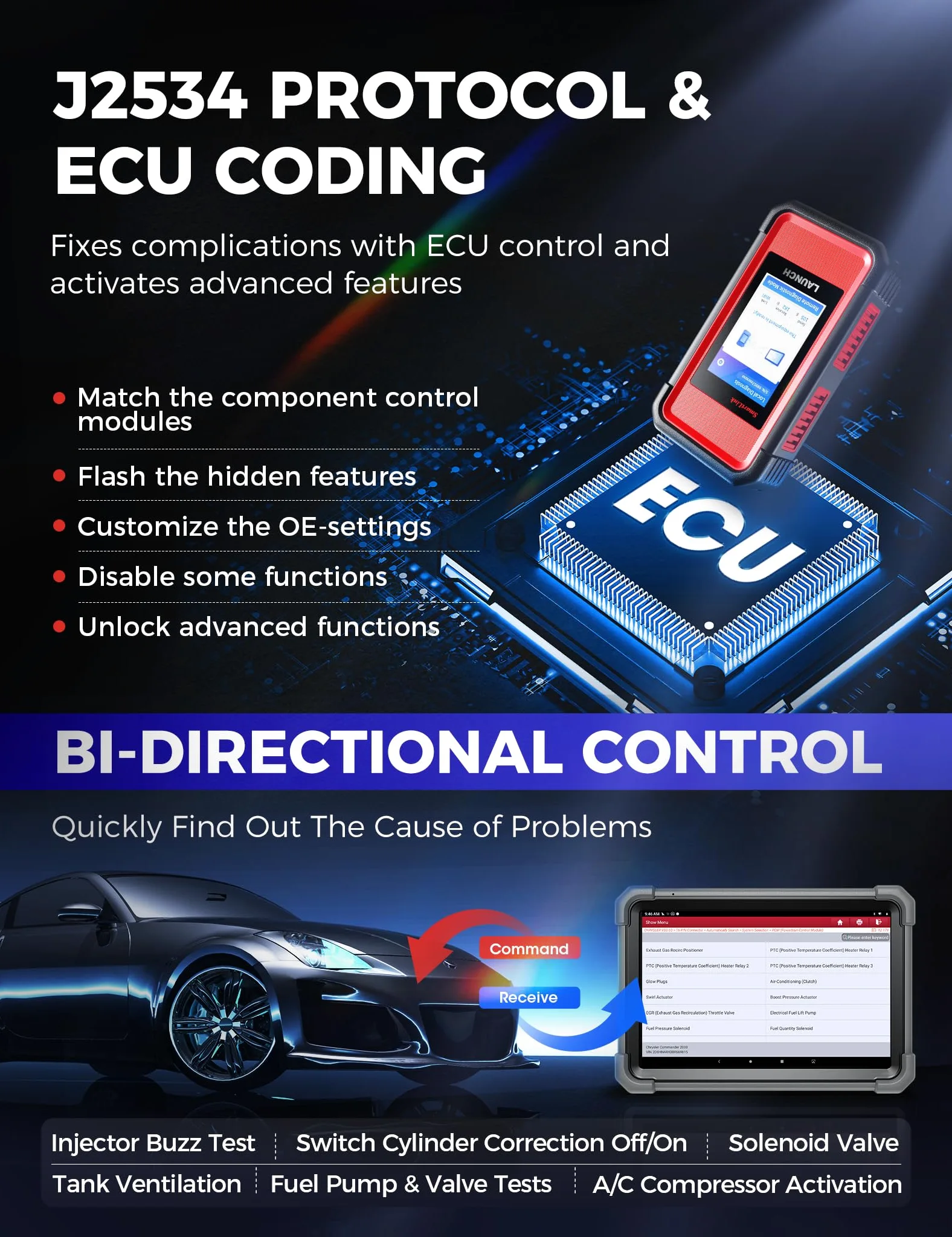 LAUNCH X431 PRO3 V+ Elite, 2025 Smartlink C 2.0 Herramienta de escaneo bidireccional con J2534, escaneo de camiones HD, mapa de topología, más de 60 servicios, codificación online, CANFD/DOIP/D-PDU