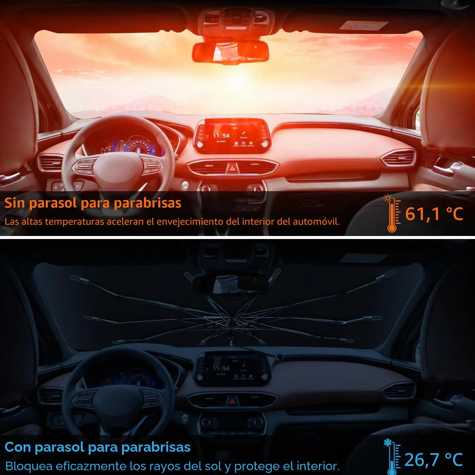 Parasol Coche Delantero,Parasol Paraguas Coche Actualizado Quitasol Coche Delantero Protección UV y Bloqueo Térmico para la Mayoría de Los Coches (145×85 cm)