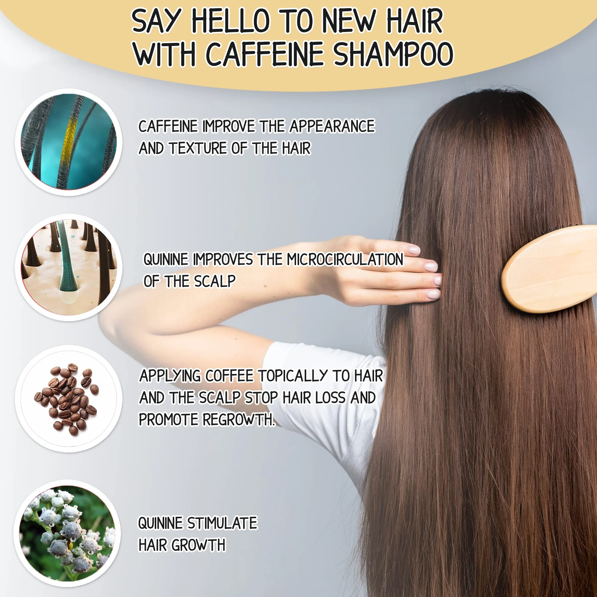 Milva Champú con Cafeína y Quinina 200 ml Fortalecedor para Cabello Fino